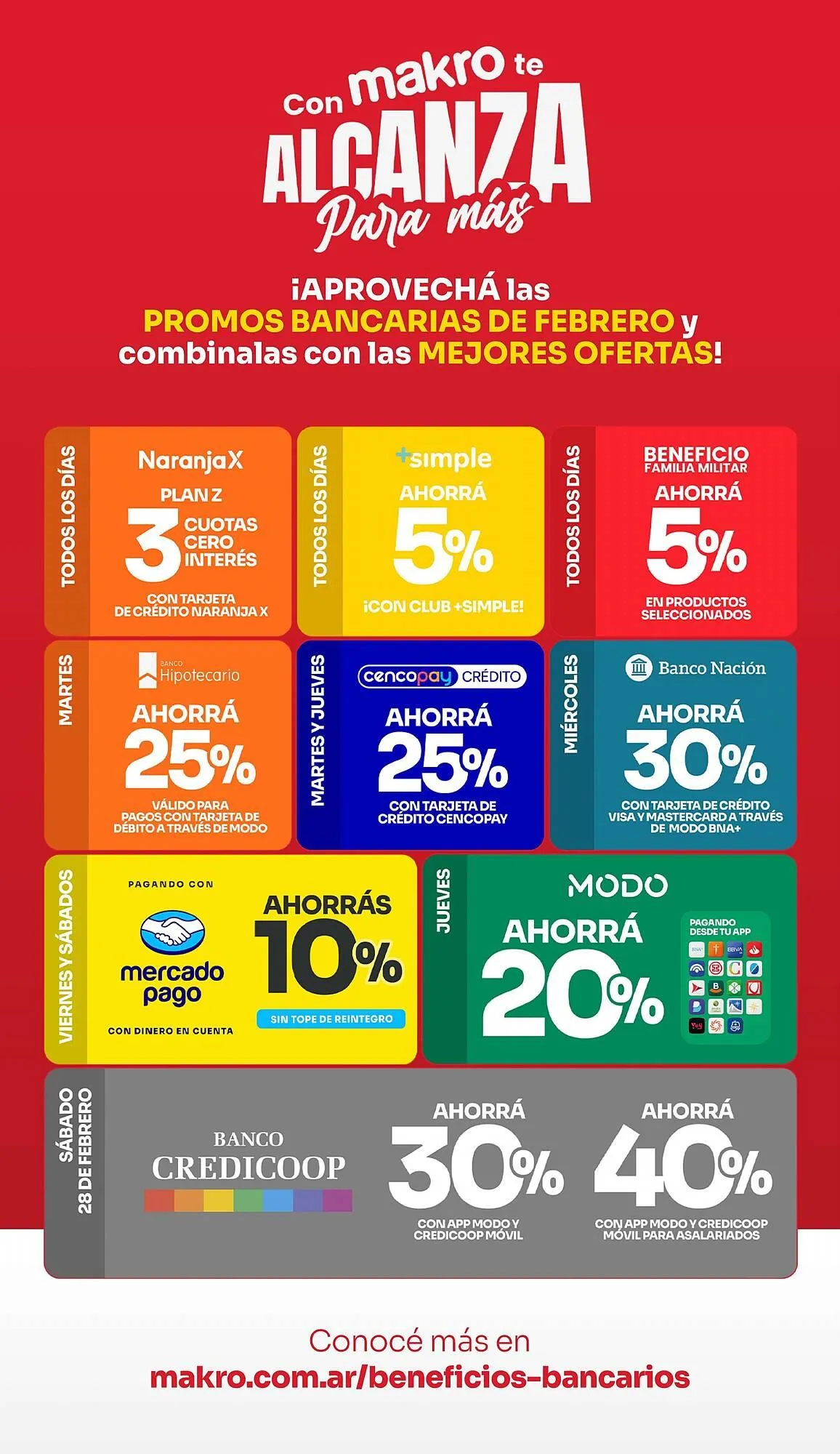 Ofertas de Catálogo Makro 19 de febrero al 25 de febrero 2026 - Página 4 del catálogo