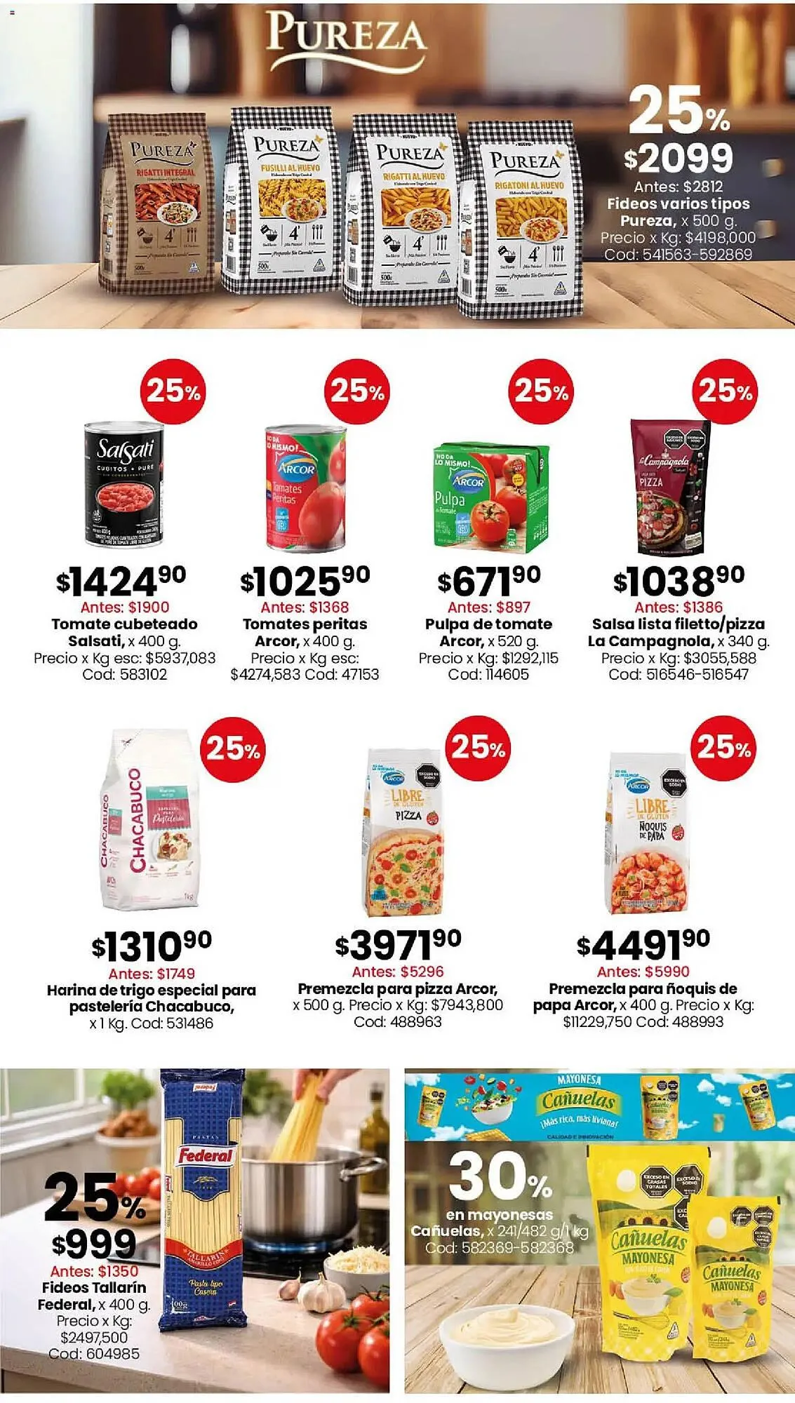 Ofertas de Catálogo Coto 20 de abril al 26 de abril 2026 - Página 4 del catálogo