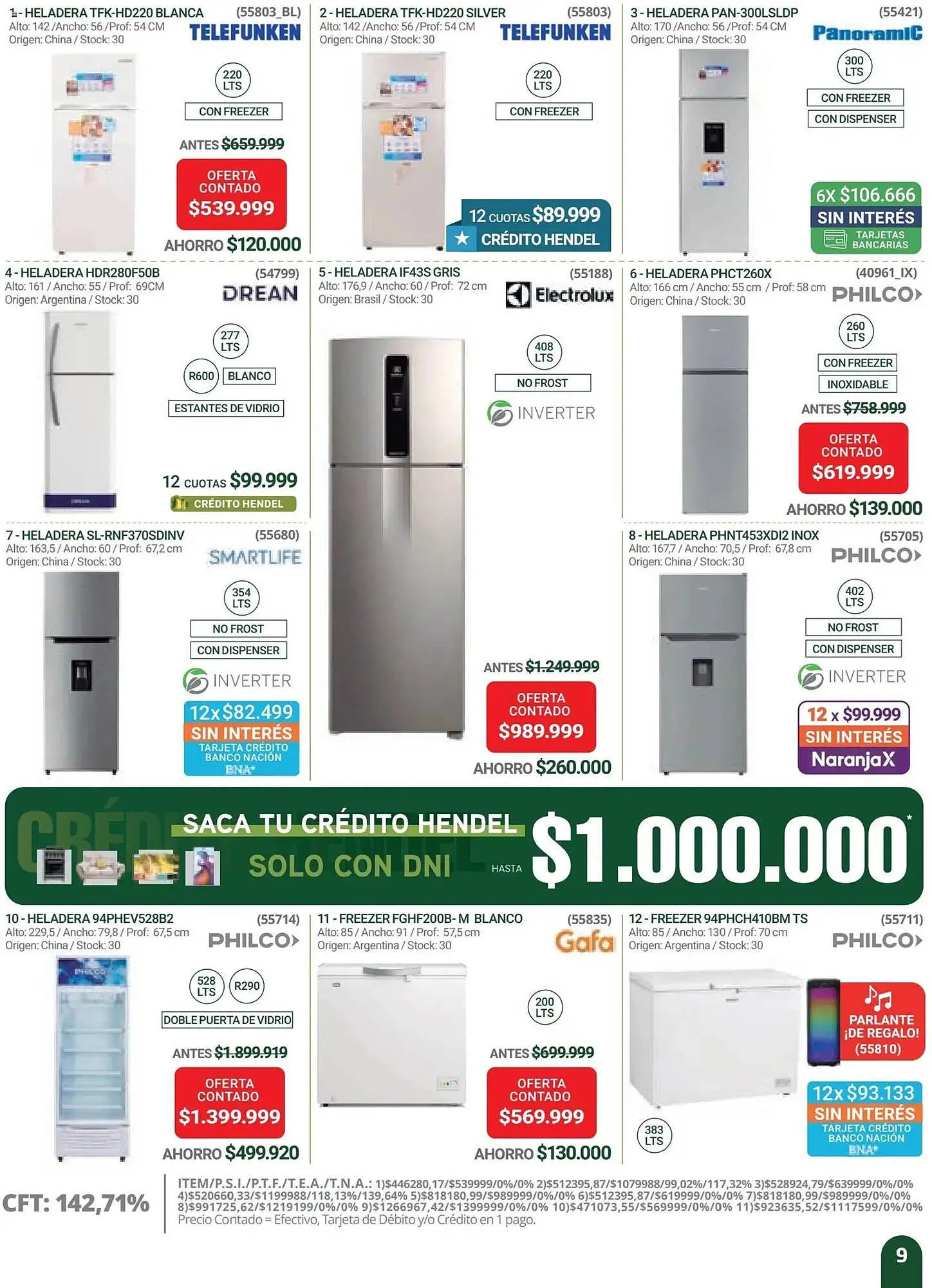 Ofertas de Catálogo Hendel 1 de diciembre al 1 de enero 2026 - Página 9 del catálogo