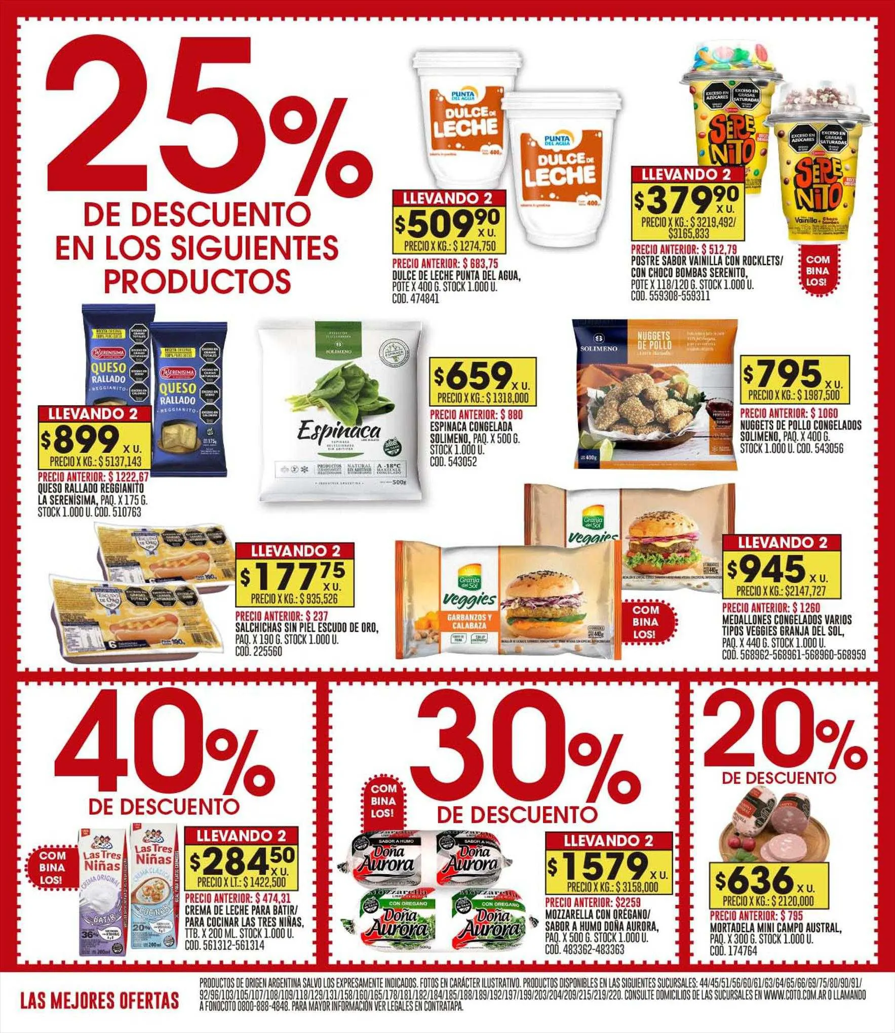 Ofertas de Catálogo Coto 10 de julio al 27 de diciembre 2023 - Página 4 del catálogo