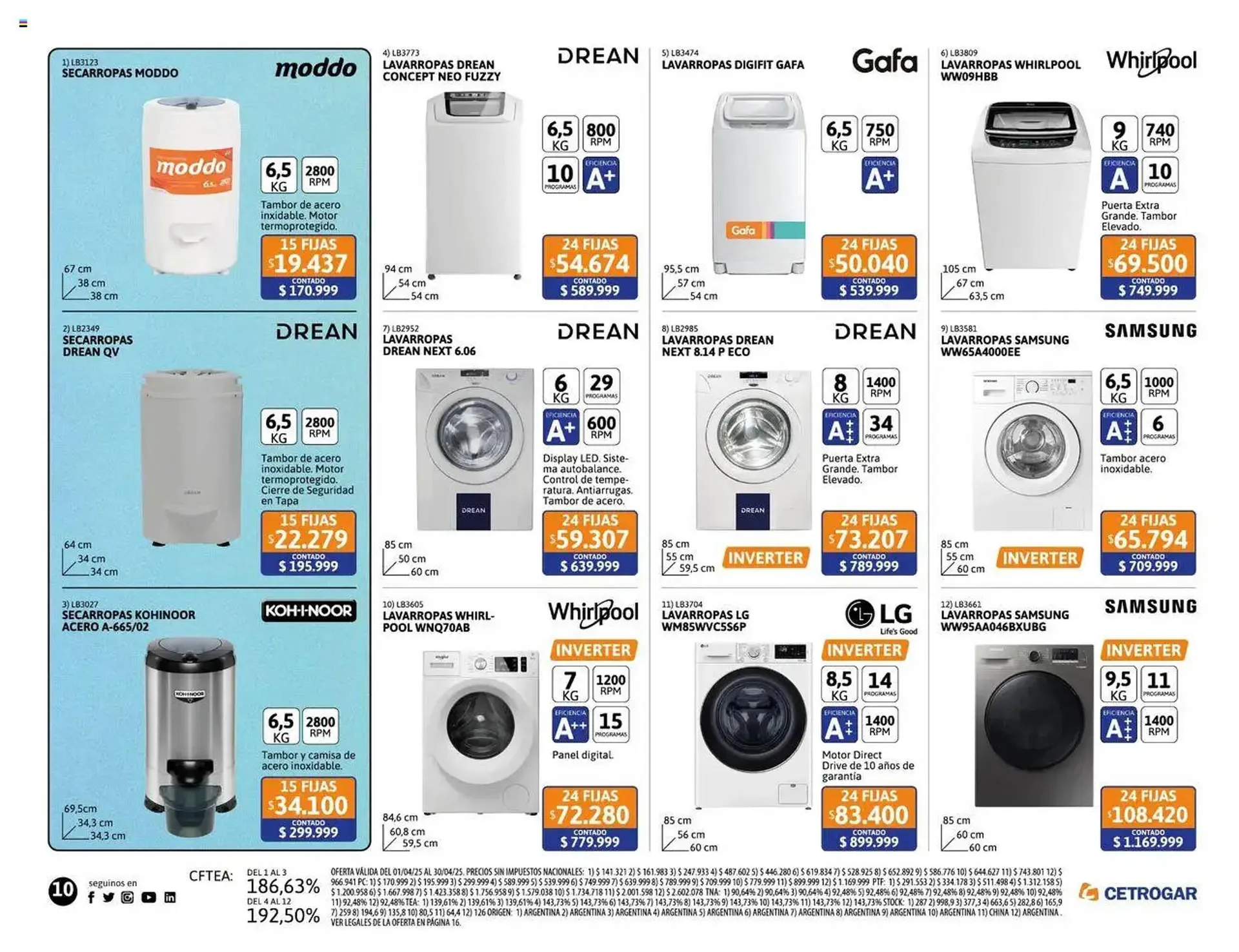 Ofertas de Catálogo Cetrogar 1 de abril al 30 de abril 2025 - Página 10 del catálogo