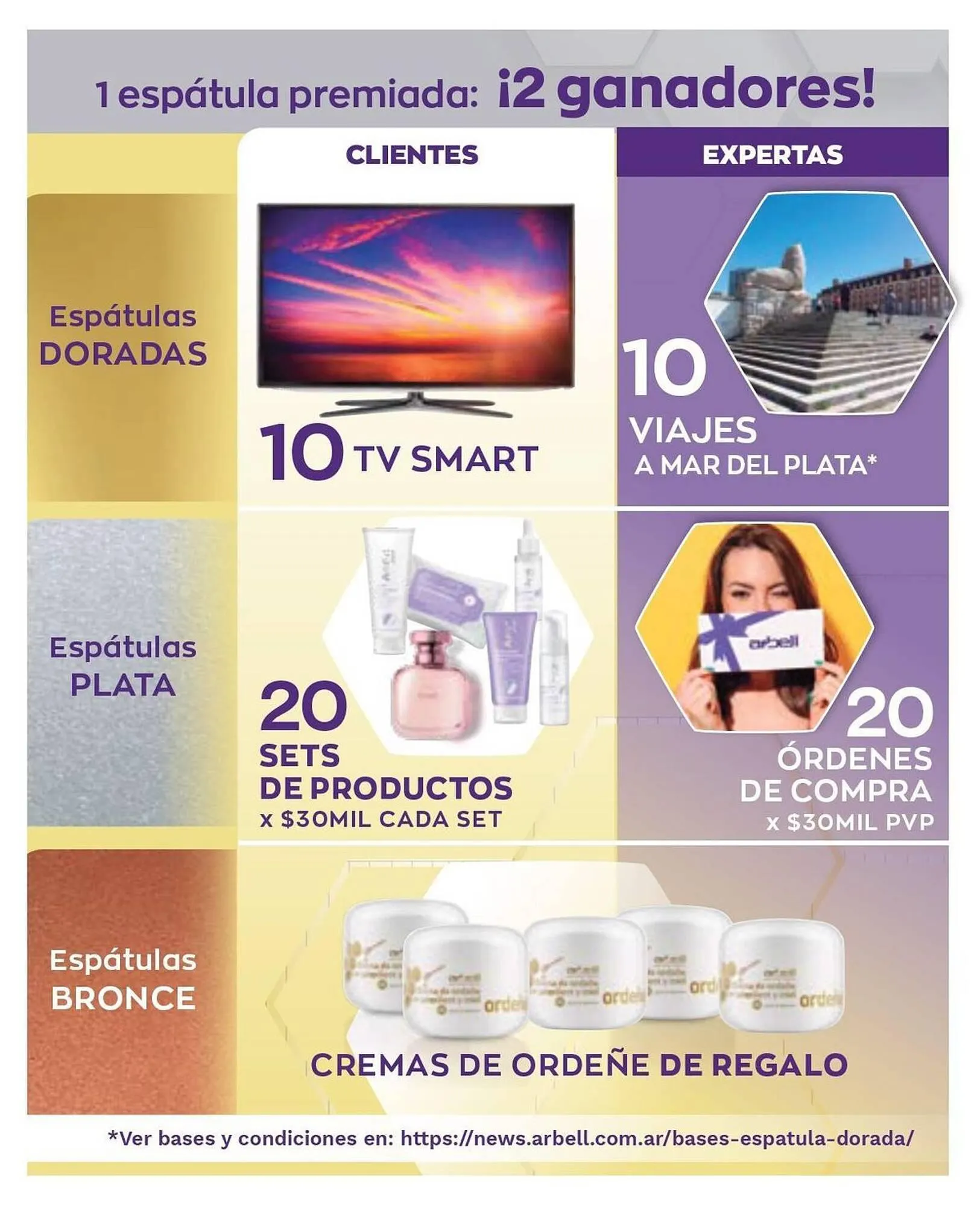 Ofertas de Catálogo Arbell 10 de noviembre al 4 de diciembre 2023 - Página 40 del catálogo