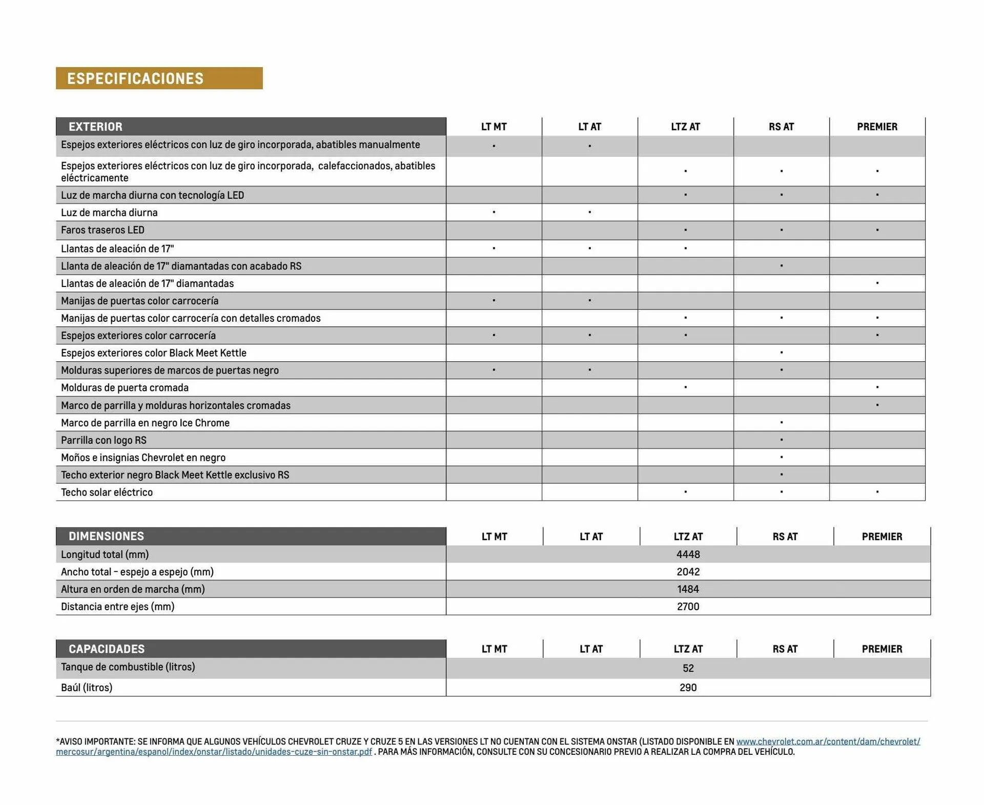 Ofertas de Catálogo Chevrolet 5 de abril al 31 de mayo 2024 - Página 13 del catálogo