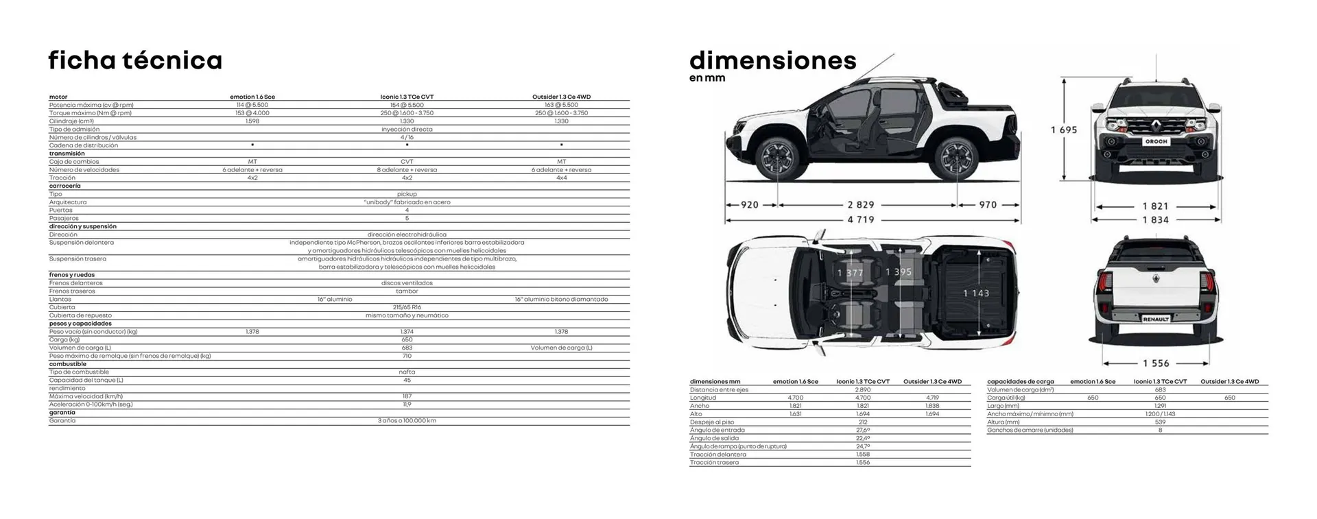 Ofertas de Catálogo Renault 15 de abril al 30 de abril 2025 - Página 12 del catálogo