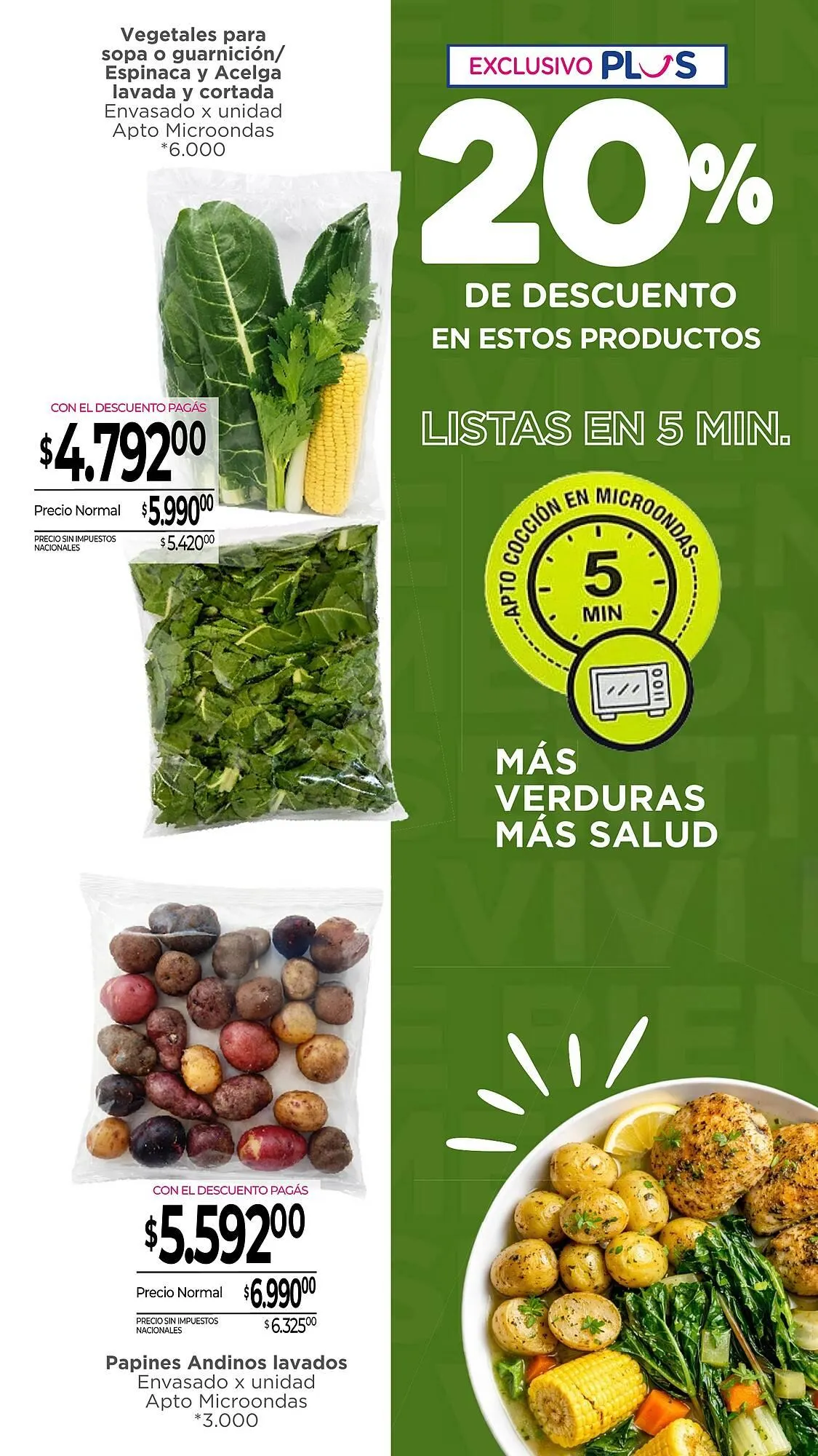 Ofertas de Catálogo La Anonima 2 de abril al 14 de abril 2026 - Página 3 del catálogo