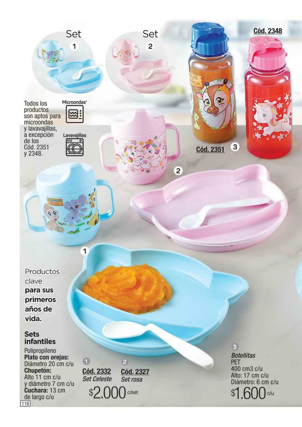 Ofertas de Amodil 2 de noviembre al 30 de noviembre 2023 - Página 116 del catálogo