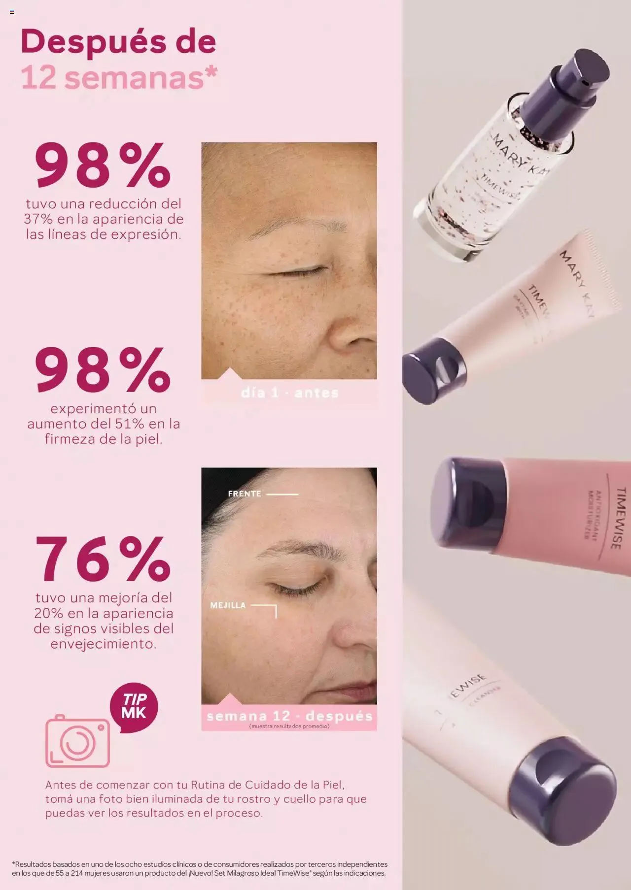 Ofertas de Mary Kay Set Milagroso Ideal TimeWise 15 de marzo al 31 de diciembre 2024 - Página 13 del catálogo