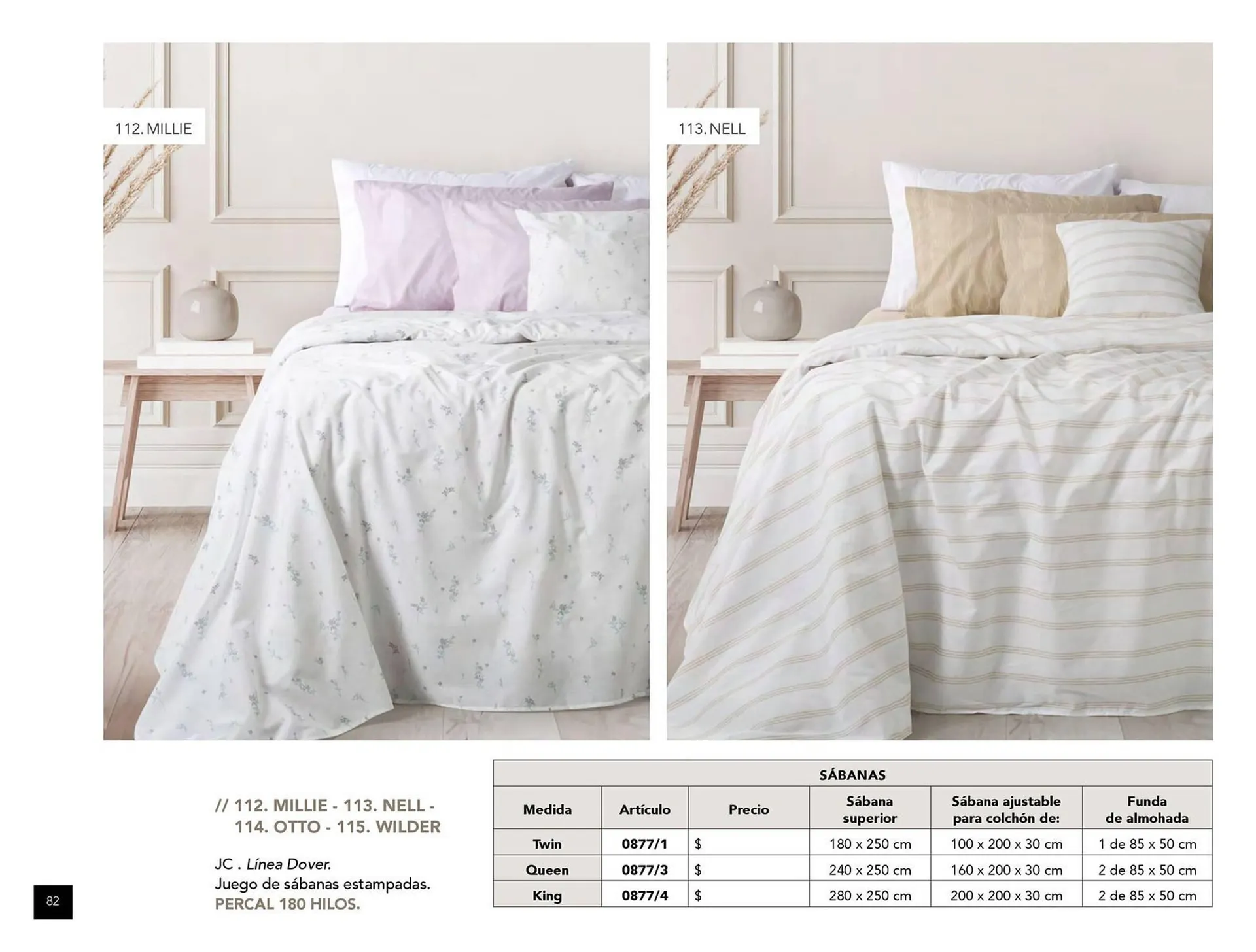 Ofertas de Catálogo Jean Cartier 1 de septiembre al 28 de febrero 2027 - Página 84 del catálogo