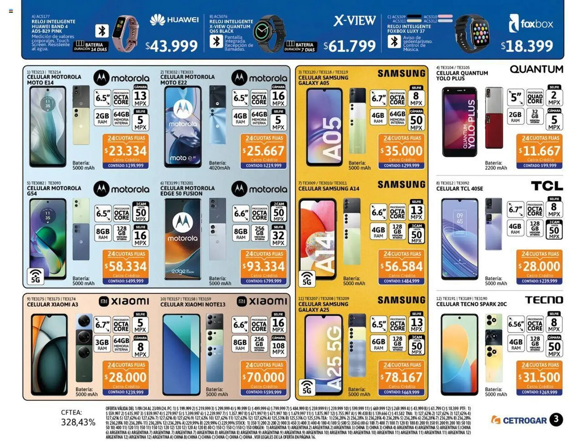 Ofertas de Catálogo Cetrogar 1 de septiembre al 30 de septiembre 2024 - Página 3 del catálogo