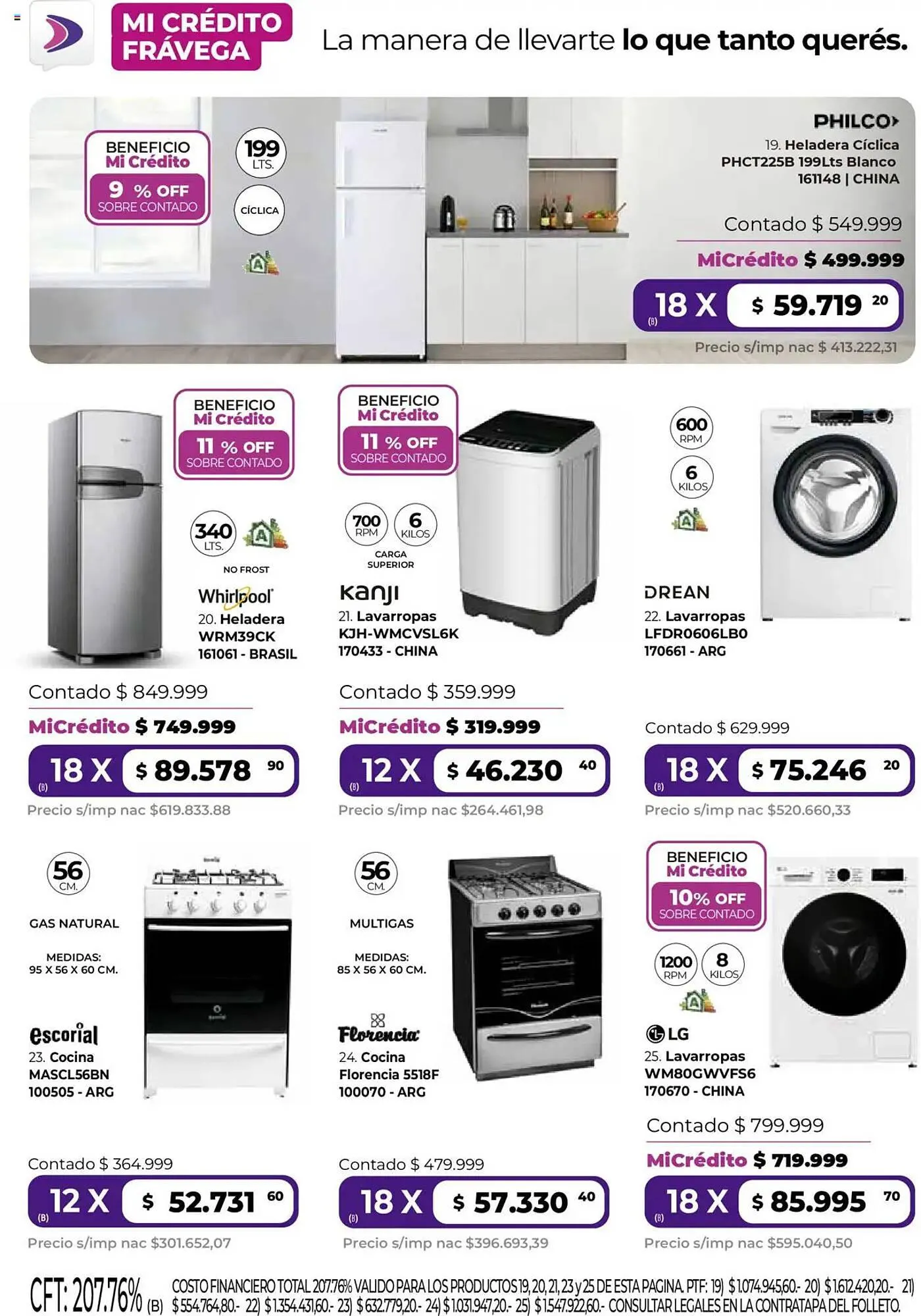 Ofertas de Catálogo Frávega 2 de junio al 1 de julio 2025 - Página 4 del catálogo