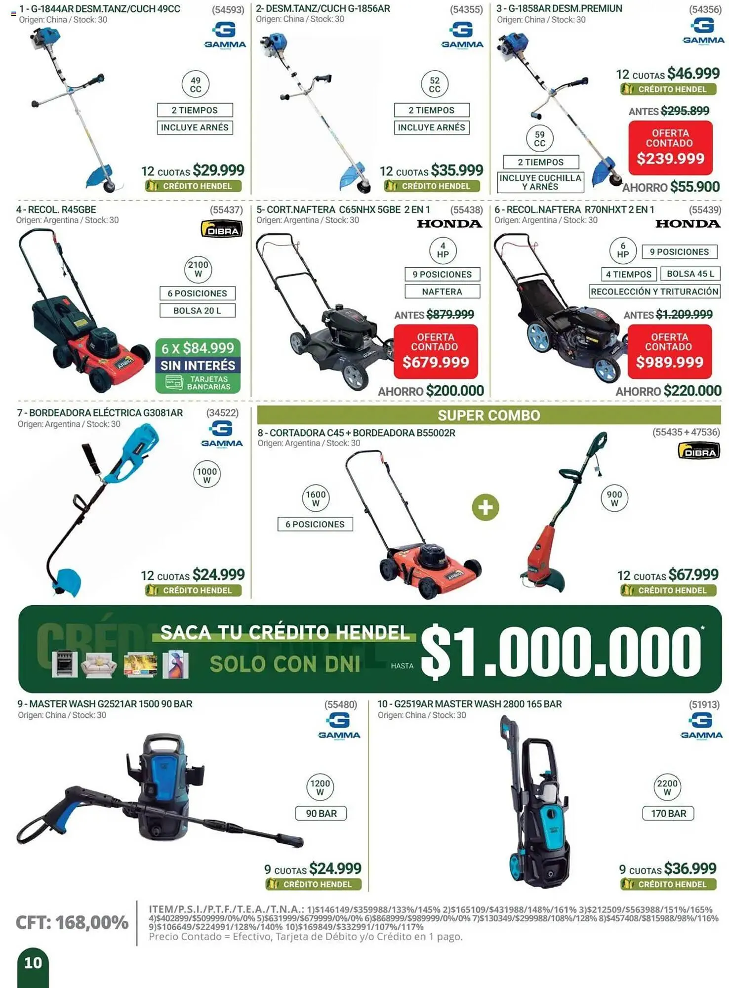 Ofertas de Catálogo Hendel 1 de octubre al 27 de octubre 2025 - Página 10 del catálogo