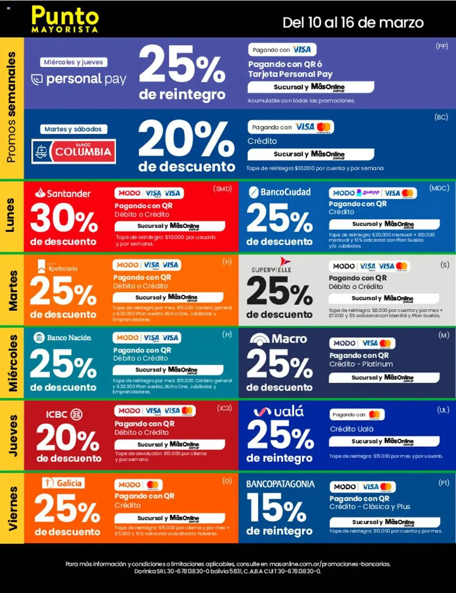 Ofertas de Catálogo Punto Mayorista 10 de marzo al 16 de marzo 2025 - Página 10 del catálogo