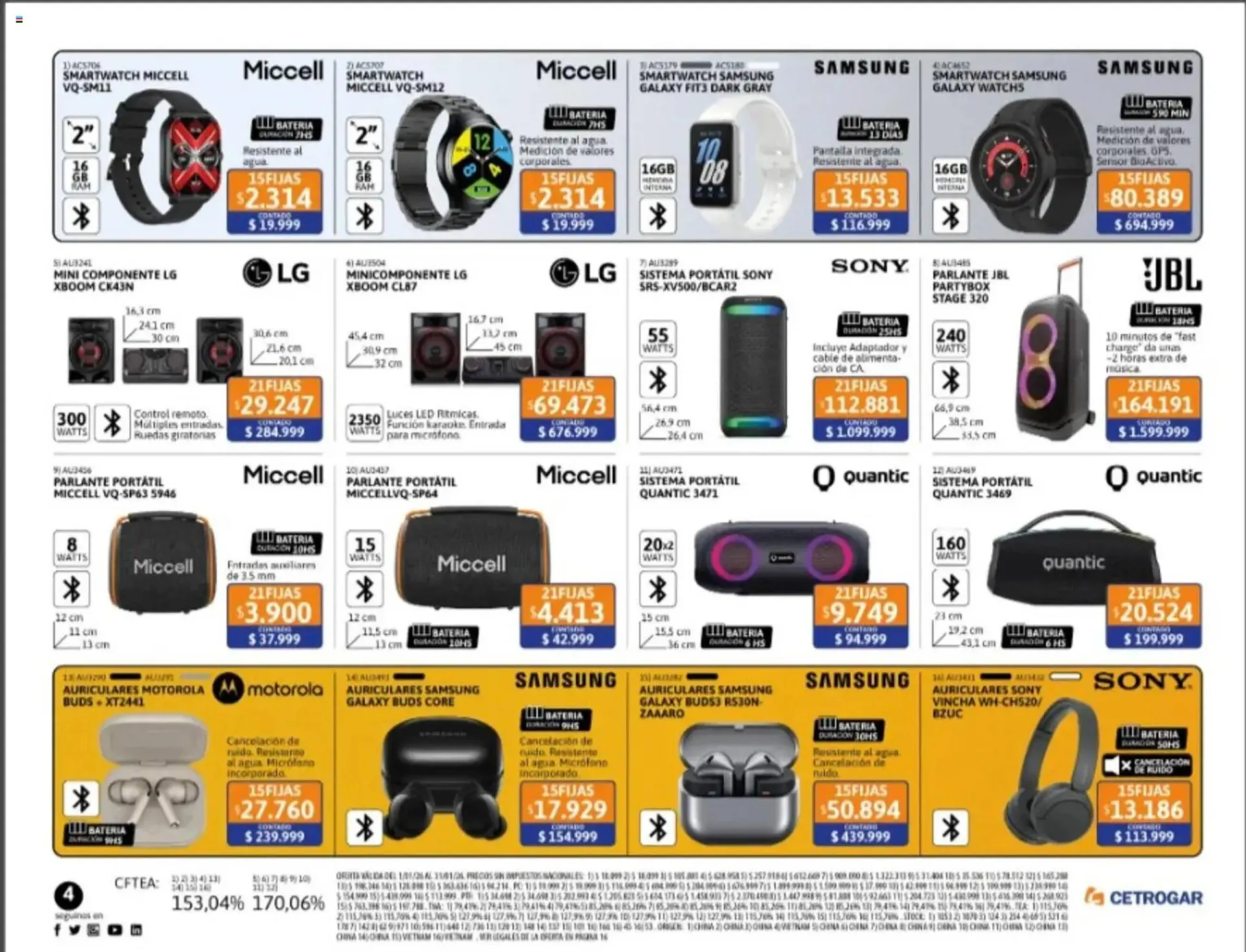 Ofertas de Catálogo Cetrogar 2 de enero al 31 de enero 2026 - Página 4 del catálogo