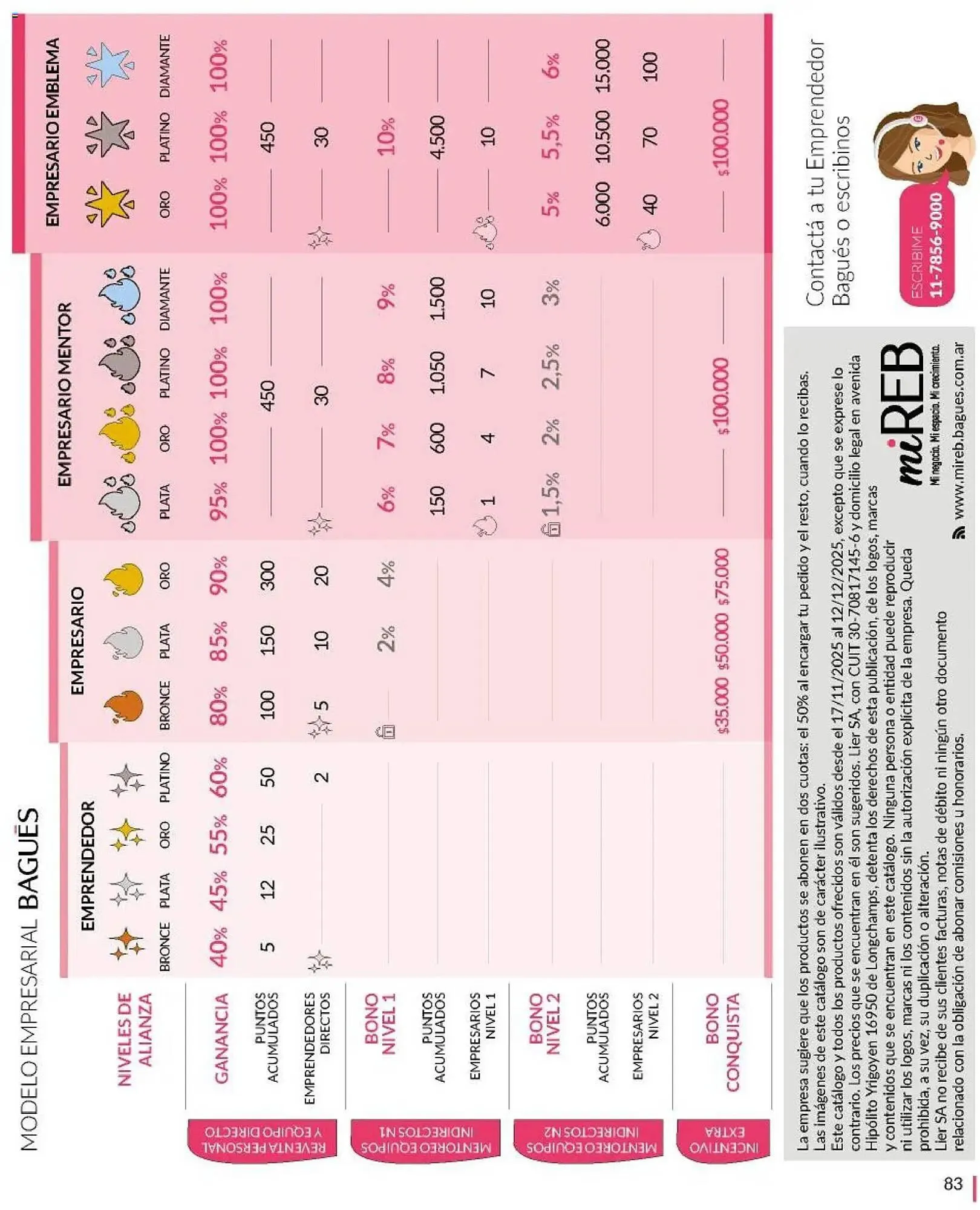 Ofertas de Catálogo Bagués 17 de noviembre al 13 de diciembre 2025 - Página 83 del catálogo