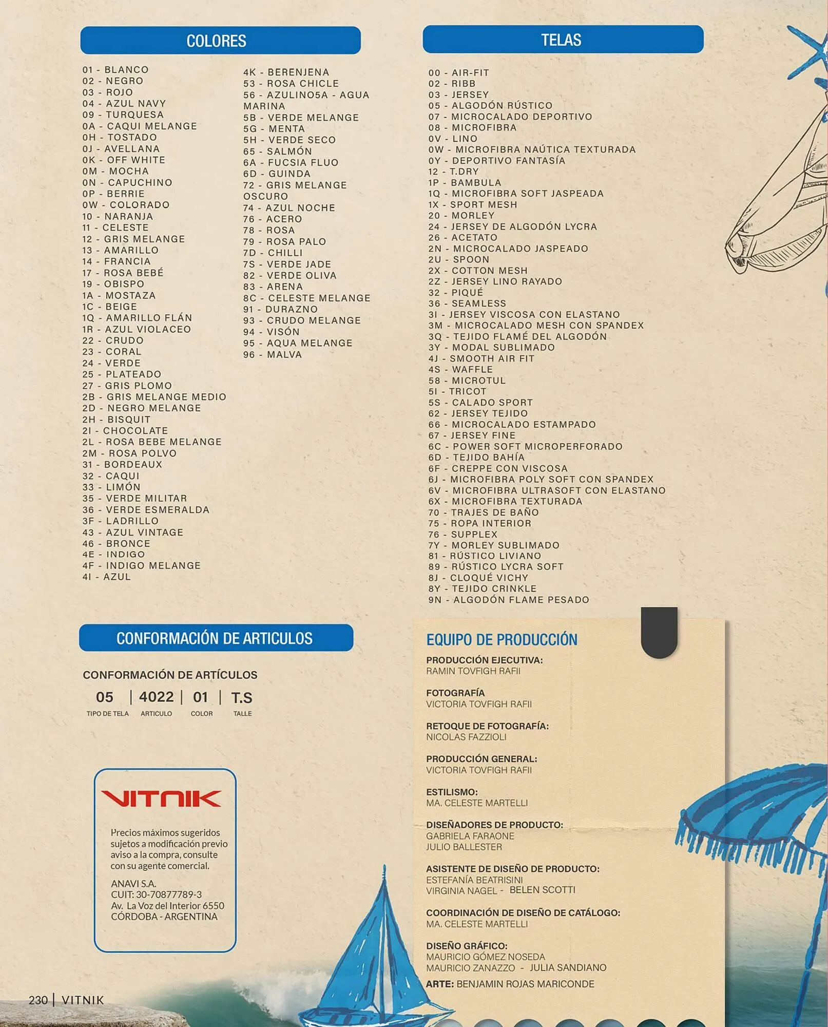 Ofertas de Catálogo Vitnik 2 de diciembre al 31 de diciembre 2025 - Página 230 del catálogo