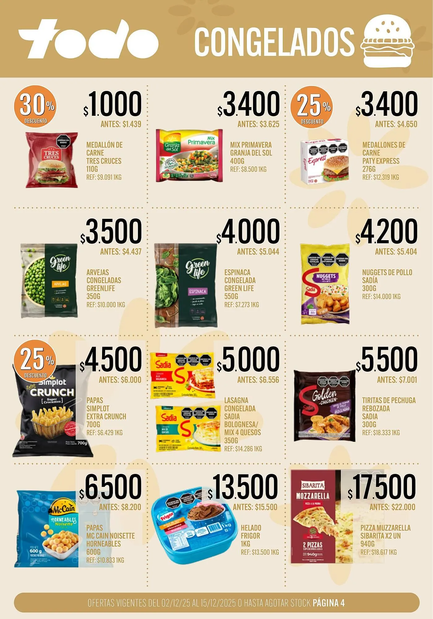 Ofertas de Catálogo Supermercados Todo 2 de diciembre al 15 de diciembre 2025 - Página 4 del catálogo