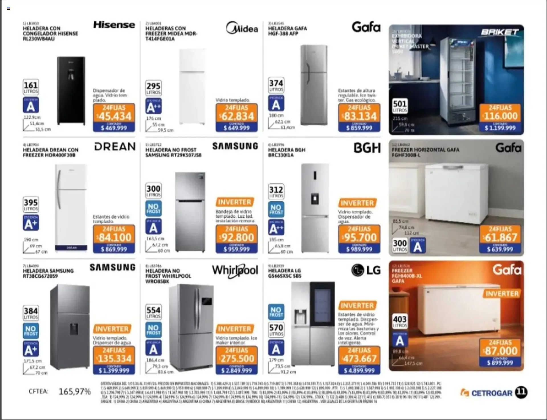 Ofertas de Catálogo Cetrogar 2 de enero al 31 de enero 2026 - Página 11 del catálogo