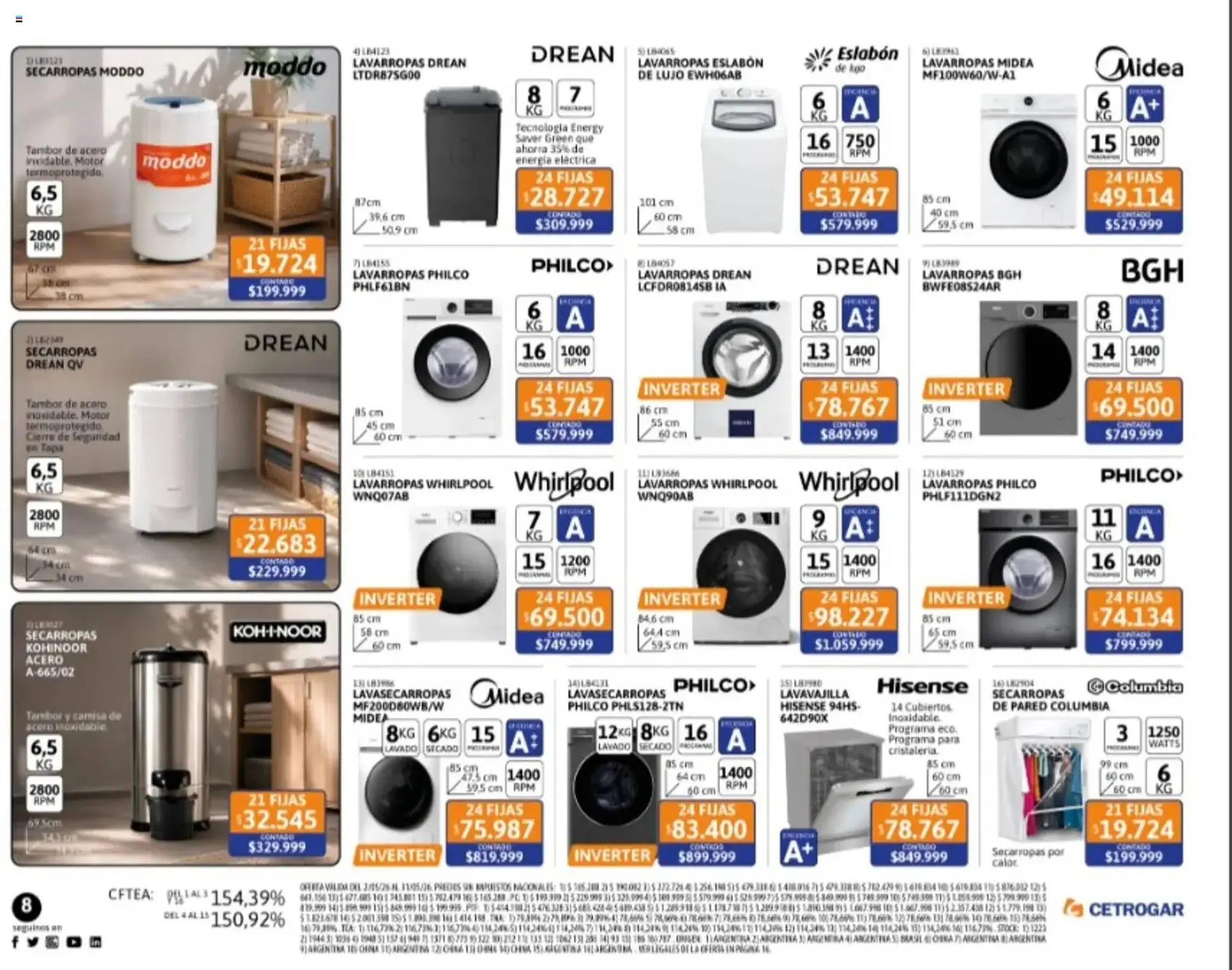 Ofertas de Catálogo Cetrogar 6 de mayo al 1 de junio 2026 - Página 8 del catálogo