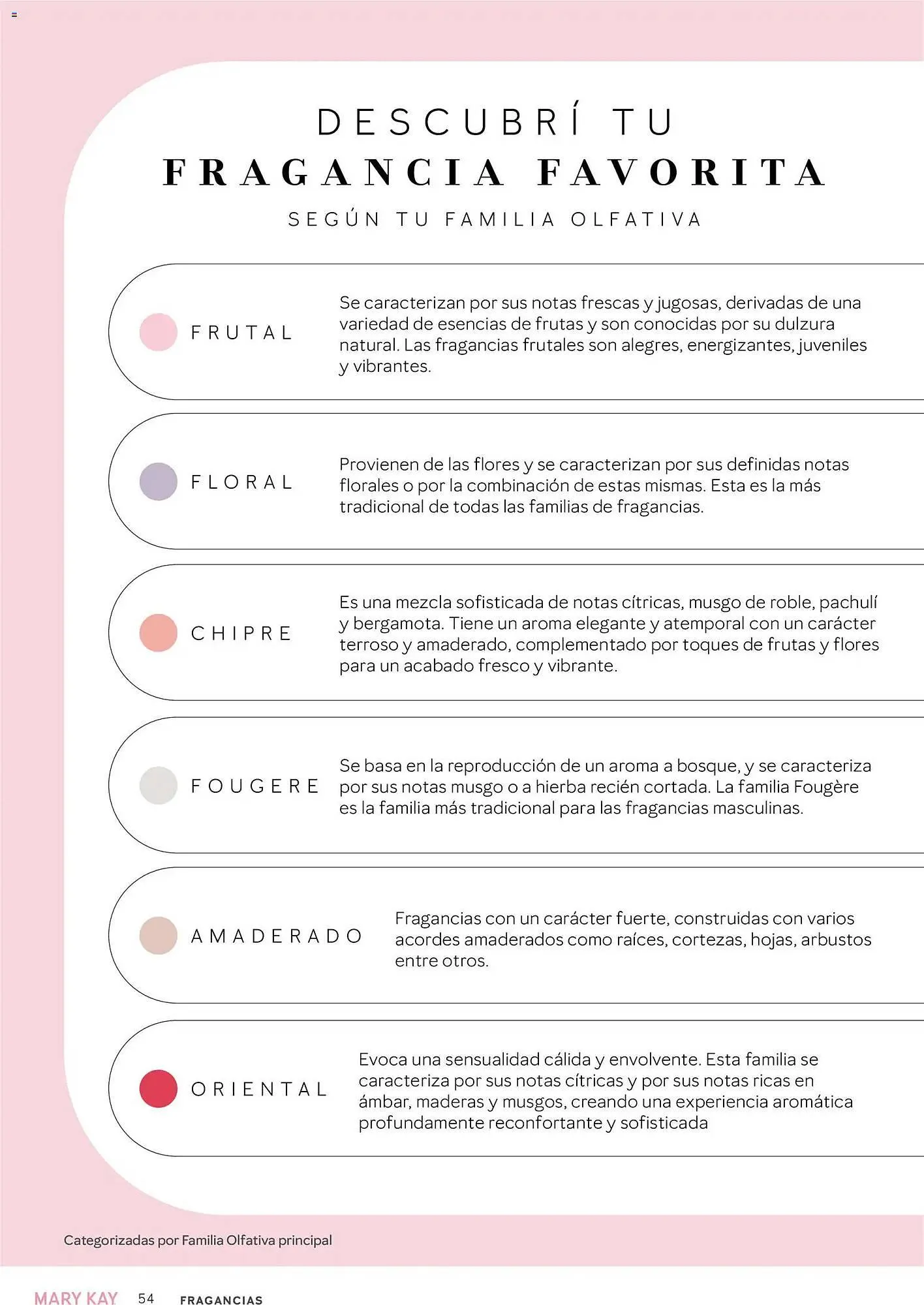 Ofertas de Catálogo Mary Kay 2 de enero al 31 de enero 2026 - Página 54 del catálogo