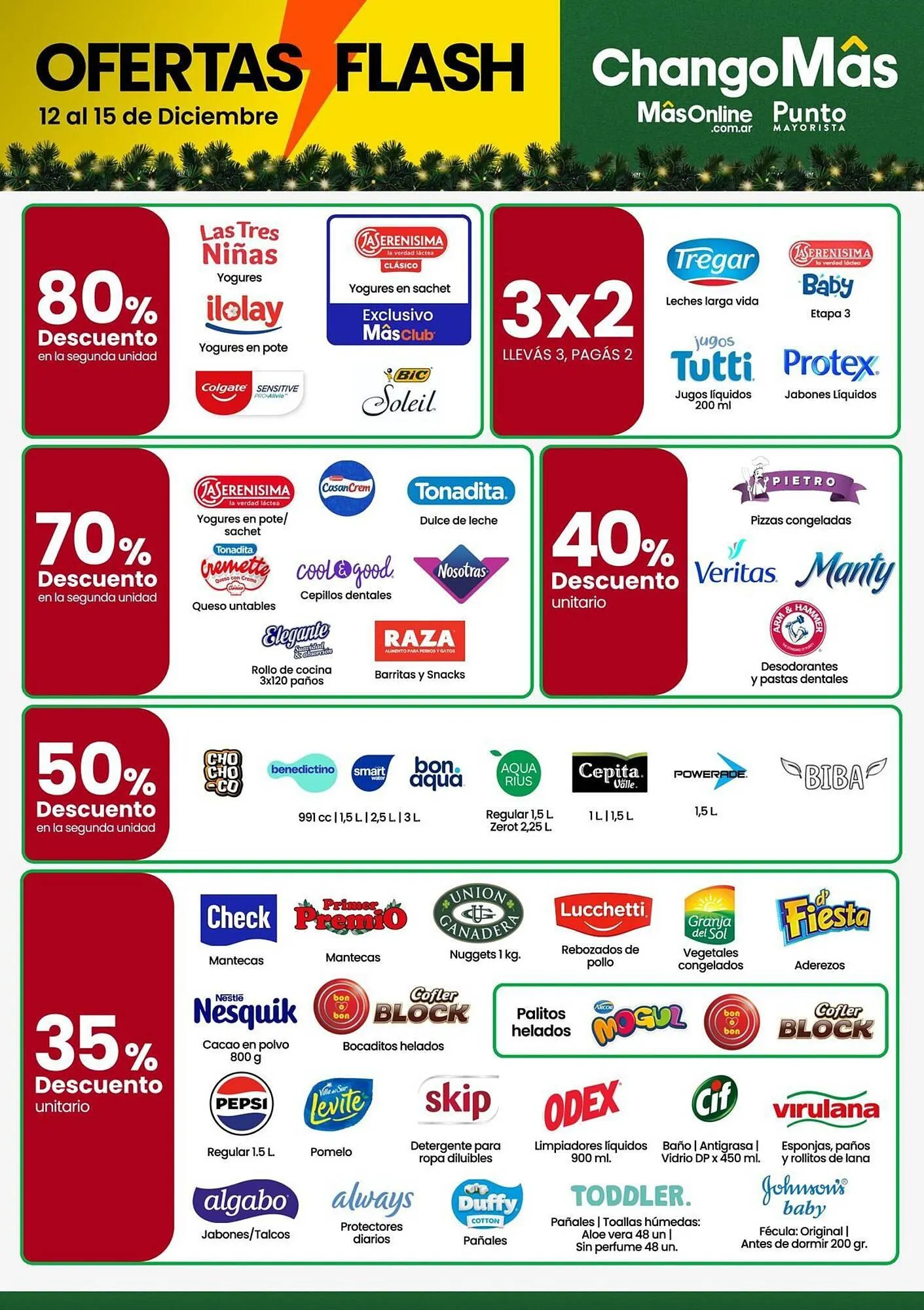 Ofertas de Catálogo Changomas 12 de diciembre al 15 de diciembre 2025 - Página 2 del catálogo