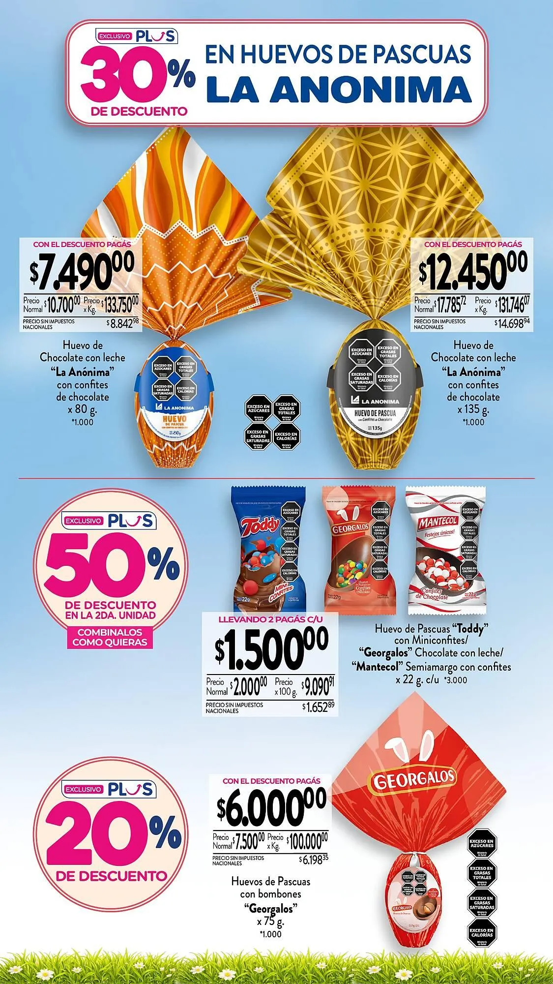 Ofertas de Catálogo La Anonima 12 de marzo al 4 de abril 2026 - Página 2 del catálogo