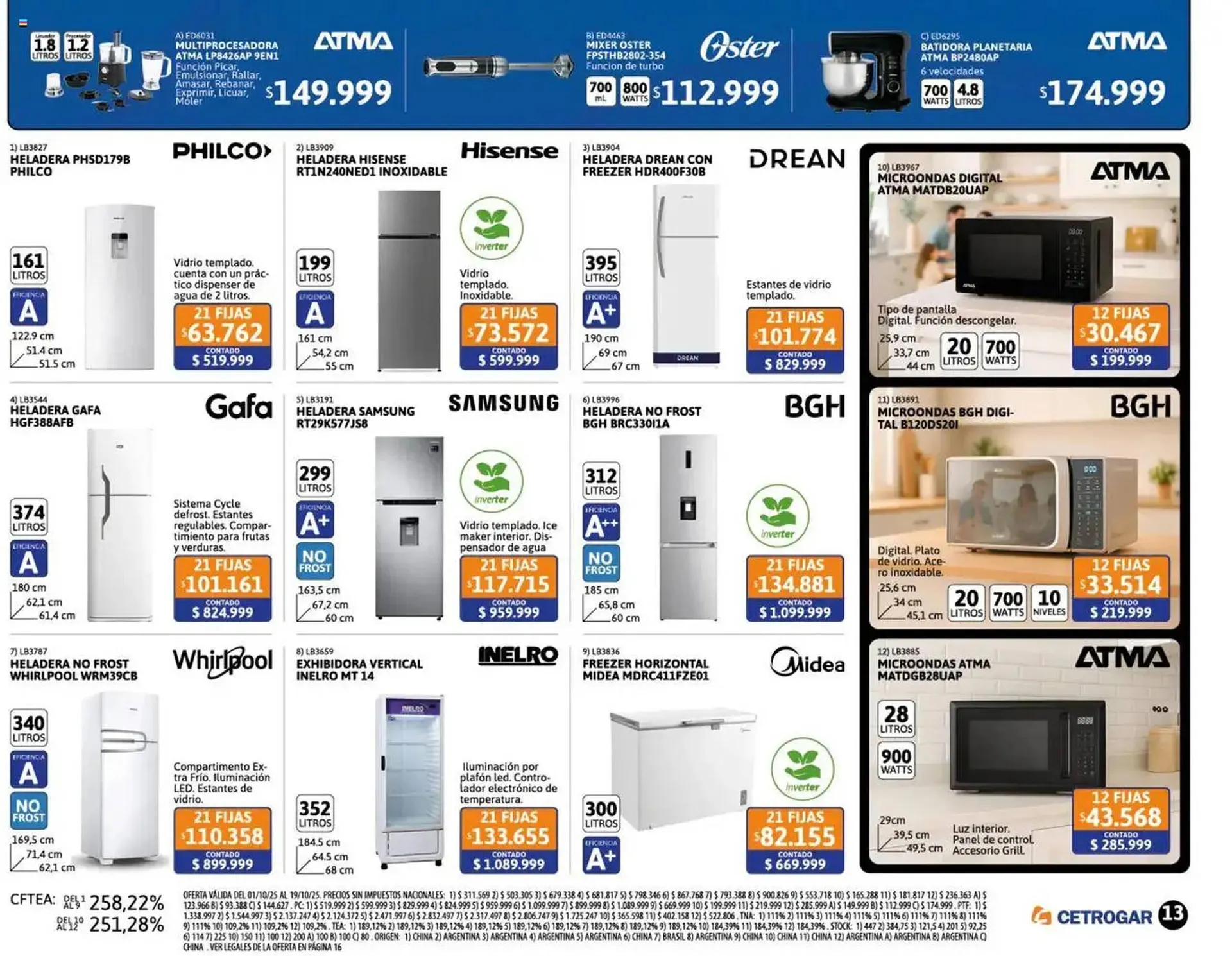 Ofertas de Catálogo Cetrogar 1 de octubre al 31 de octubre 2025 - Página 13 del catálogo