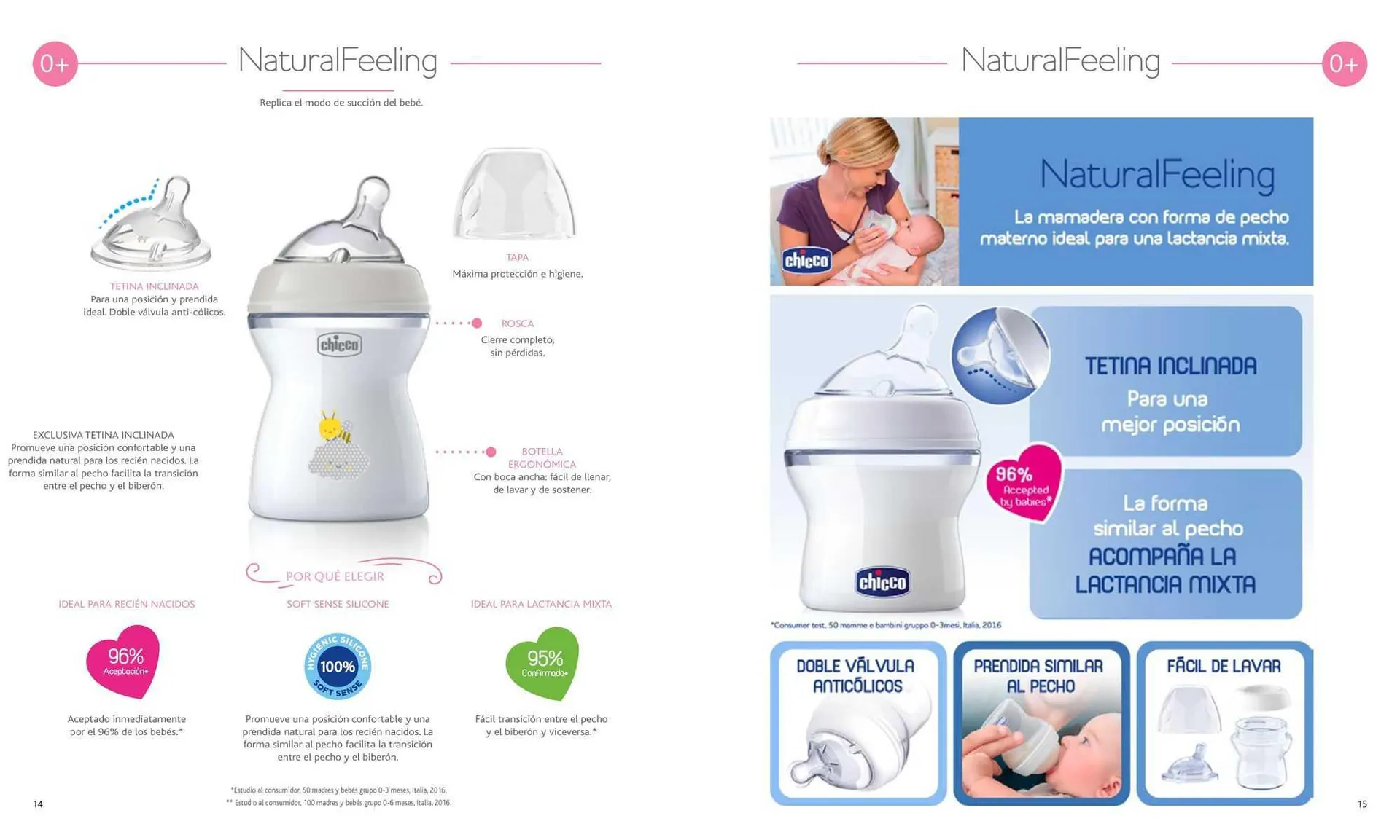 Ofertas de Catálogo Chicco 27 de septiembre al 31 de diciembre 2023 - Página 8 del catálogo