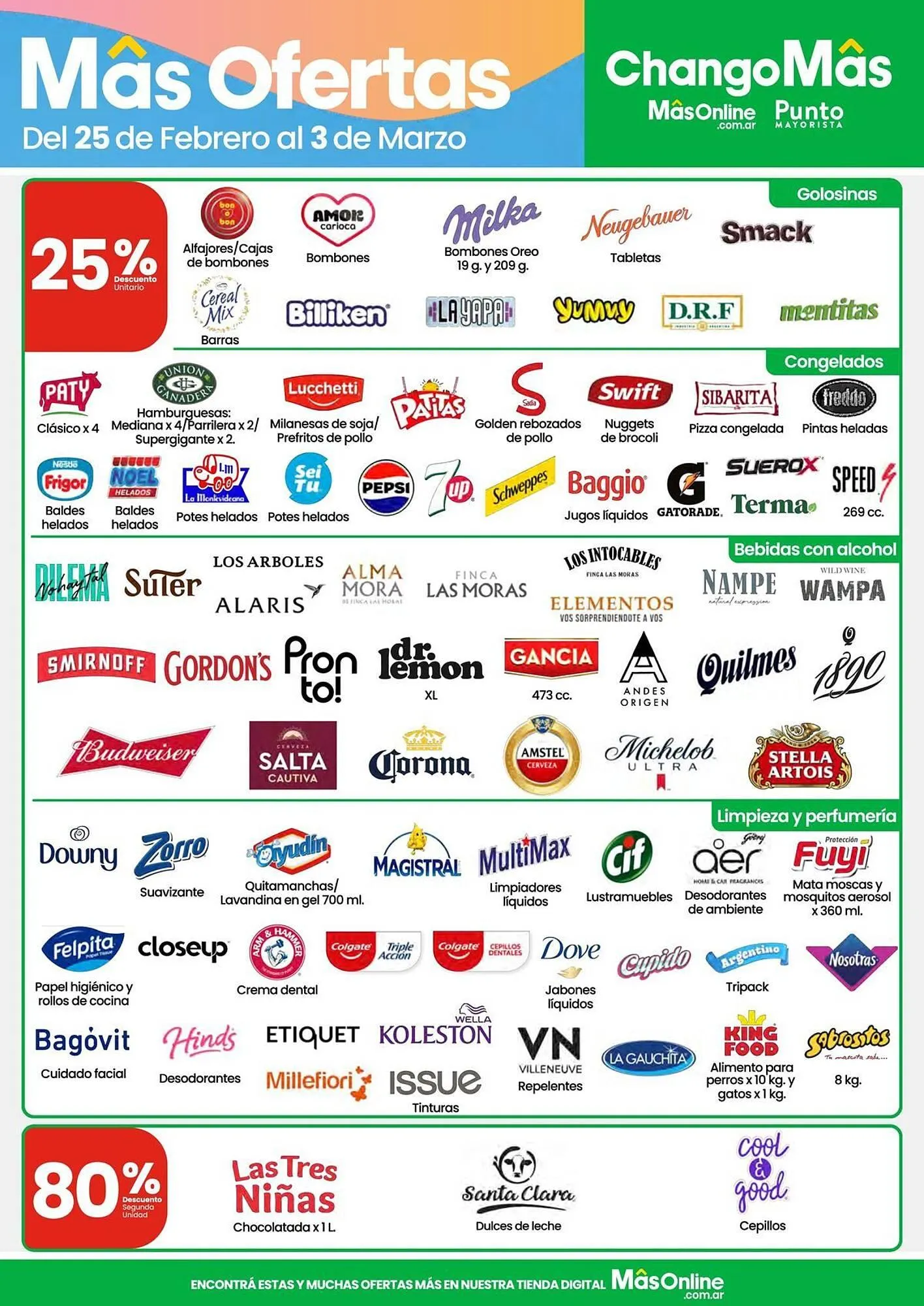 Ofertas de Catálogo Changomas 25 de febrero al 3 de marzo 2026 - Página 4 del catálogo