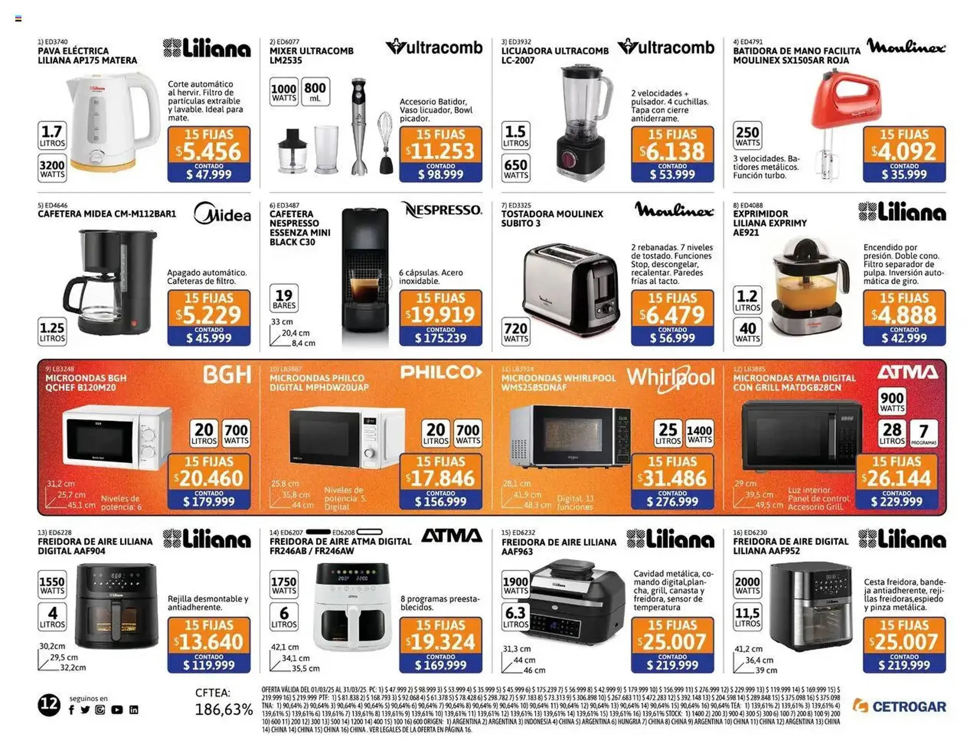 Ofertas de Catálogo Cetrogar 1 de marzo al 31 de marzo 2025 - Página 12 del catálogo