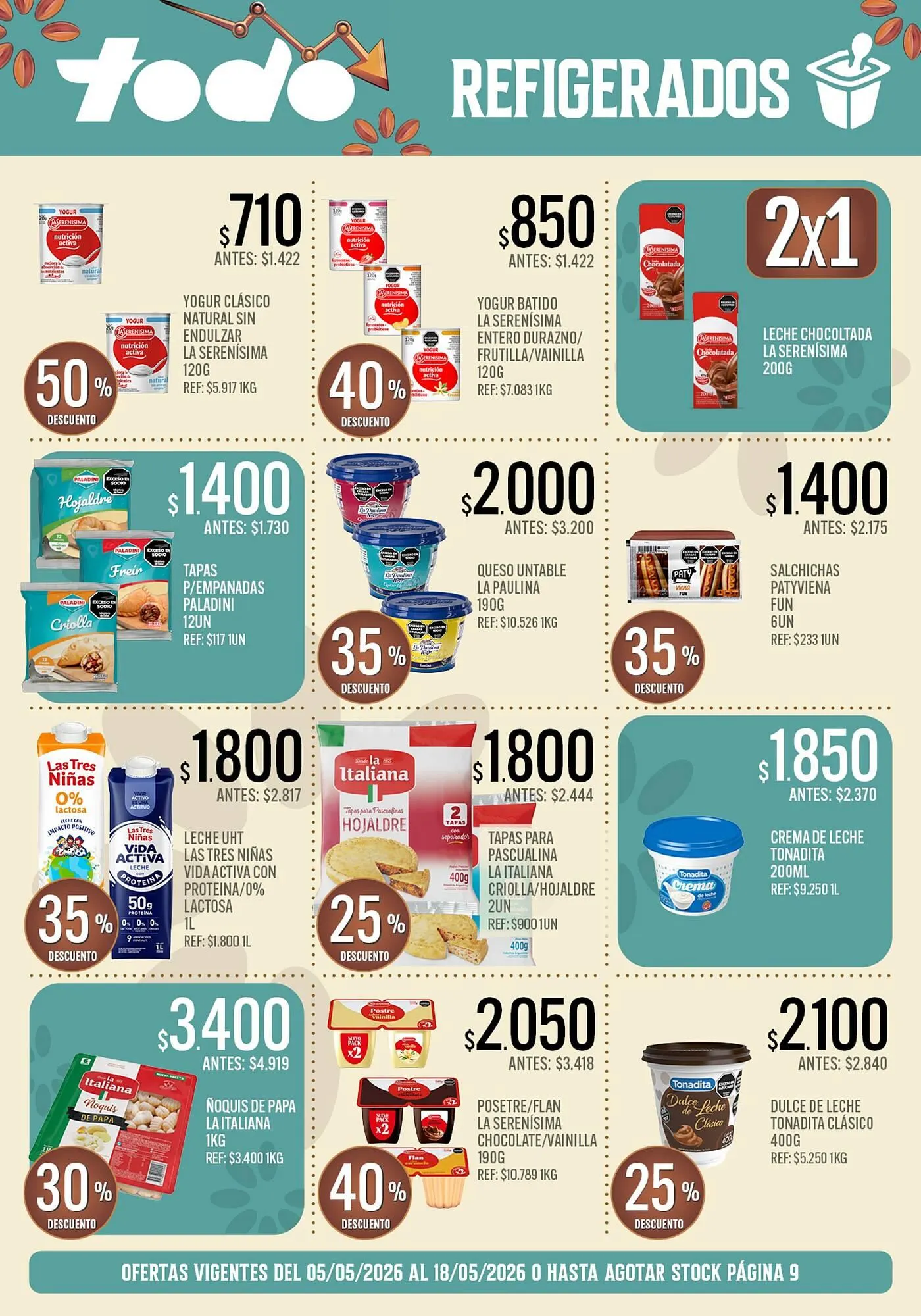 Ofertas de Catálogo Supermercados Todo 5 de mayo al 18 de mayo 2026 - Página 10 del catálogo