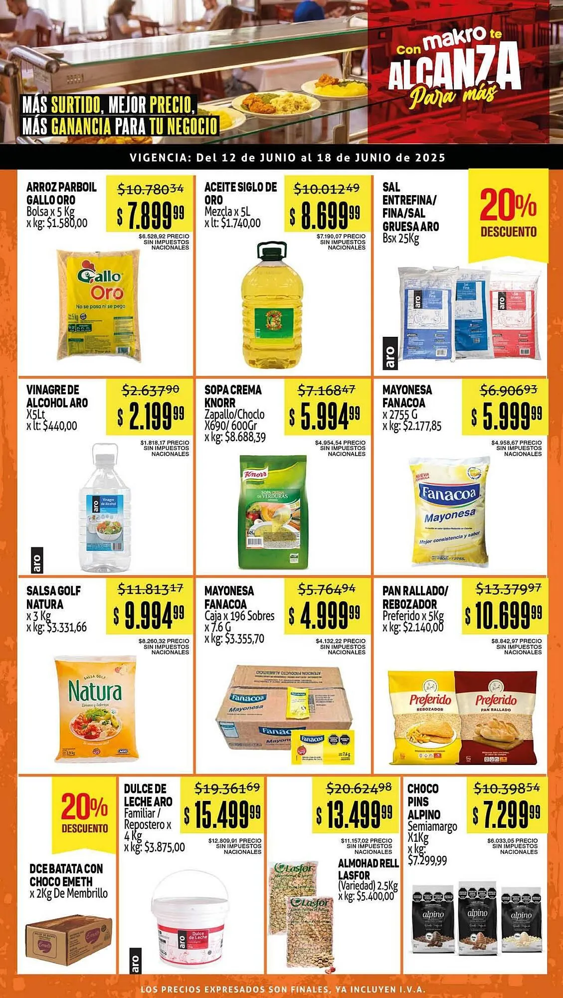 Ofertas de Catálogo Makro 12 de junio al 18 de junio 2025 - Página 2 del catálogo
