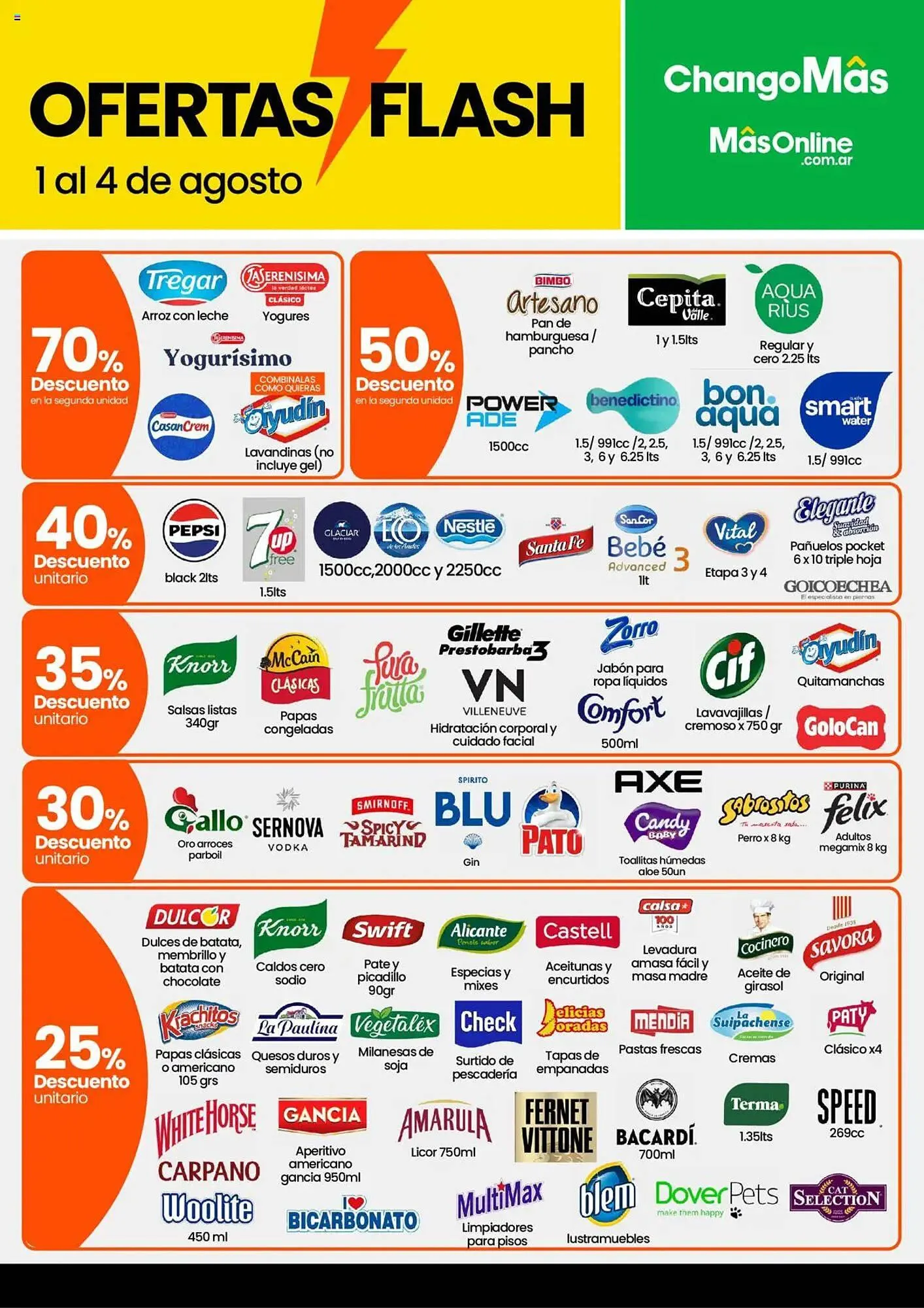 Ofertas de Catálogo Changomas 1 de agosto al 4 de agosto 2025 - Página 2 del catálogo