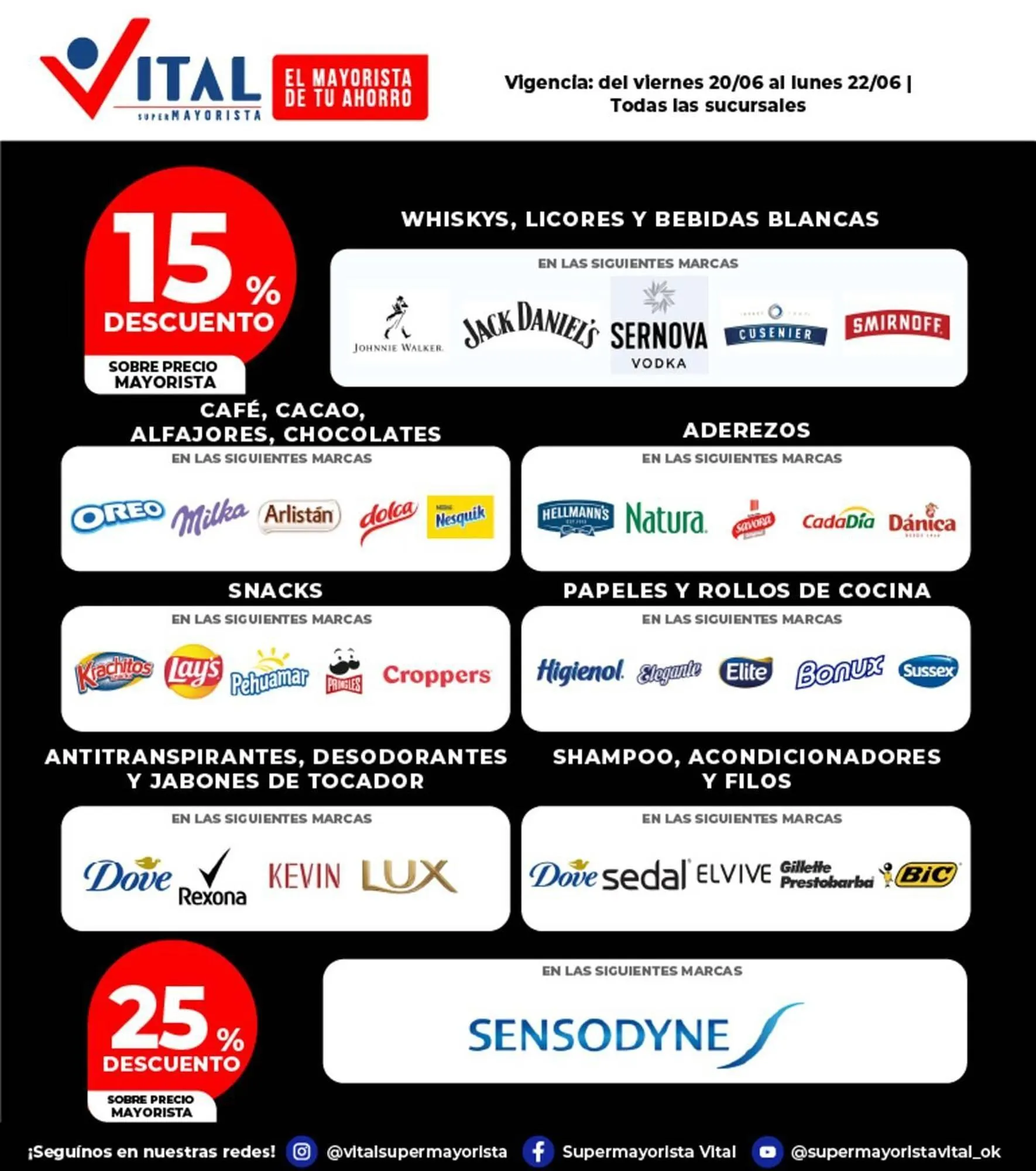Ofertas de Catálogo Supermayorista Vital 20 de junio al 22 de junio 2026 - Página 6 del catálogo
