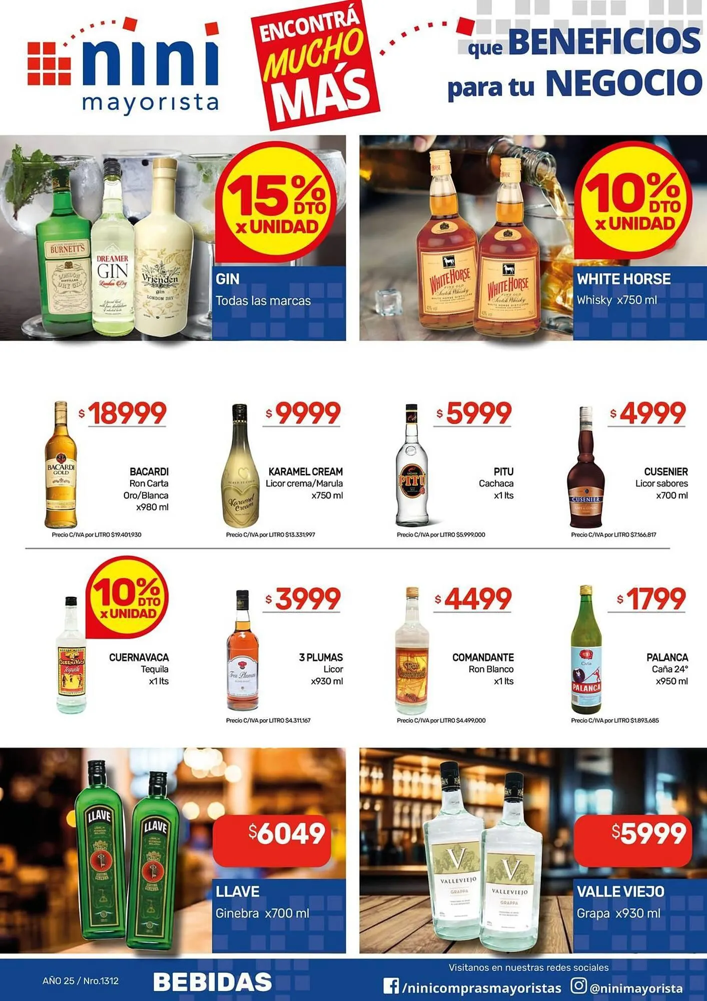 Ofertas de Catálogo Nini Mayorista 16 de junio al 22 de junio 2025 - Página 14 del catálogo