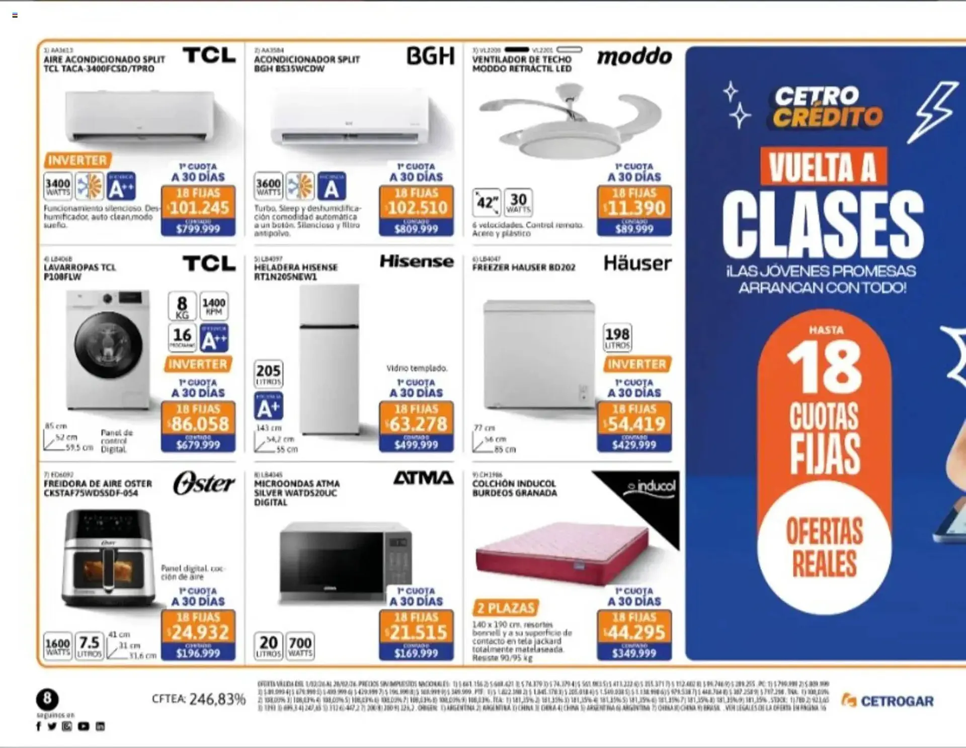 Ofertas de Catálogo Cetrogar 1 de febrero al 28 de febrero 2026 - Página 8 del catálogo