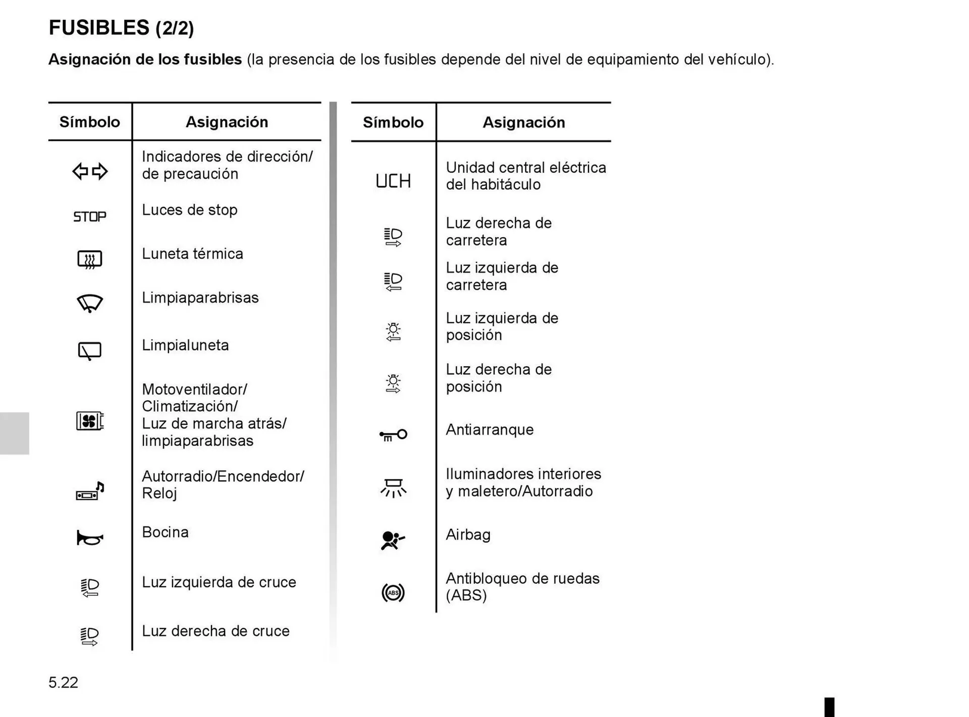 Ofertas de Catálogo Renault 8 de octubre al 31 de diciembre 2025 - Página 117 del catálogo