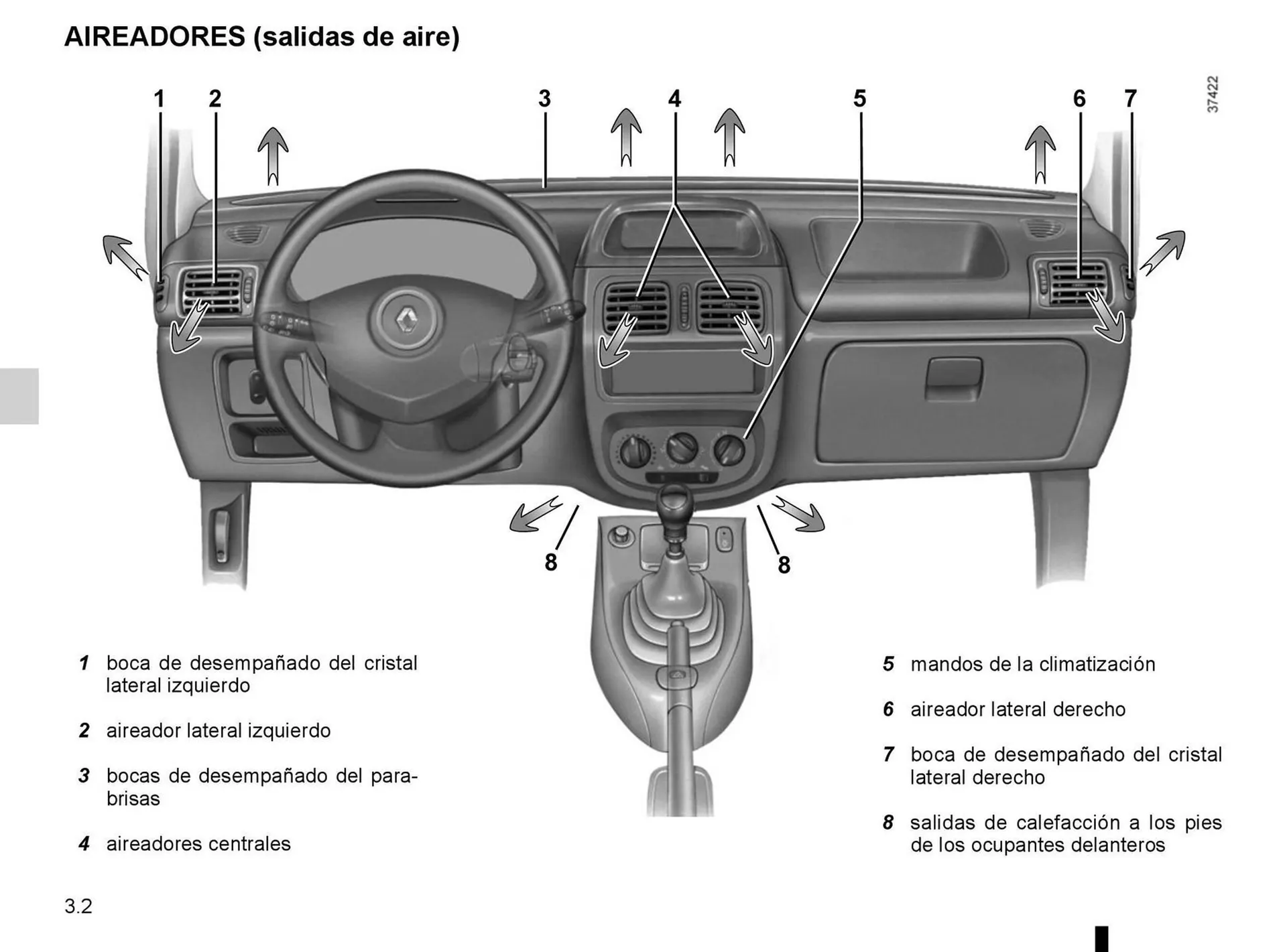 Ofertas de Catálogo Renault 8 de octubre al 31 de diciembre 2025 - Página 61 del catálogo