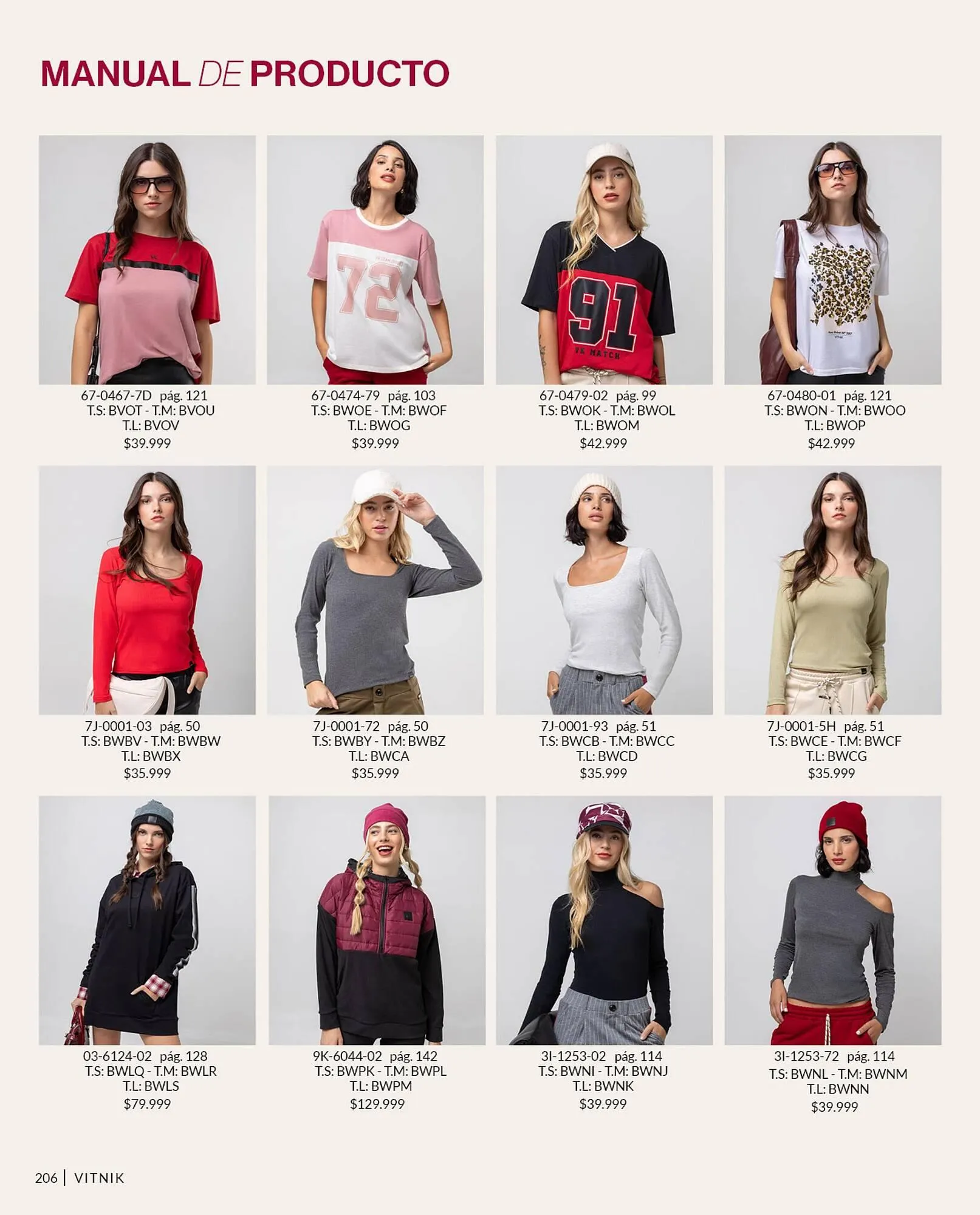 Ofertas de Catálogo Vitnik 2 de mayo al 31 de mayo 2025 - Página 206 del catálogo