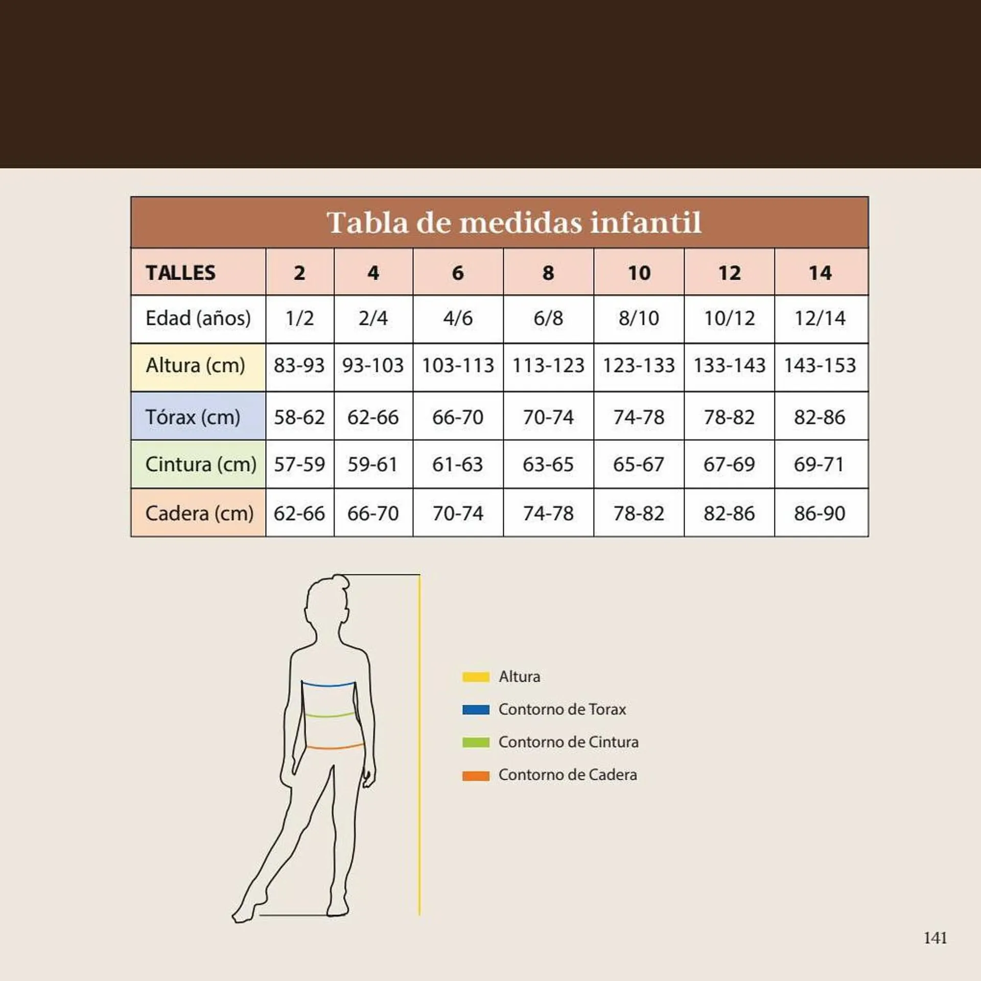 Ofertas de Catálogo Cocot 6 de marzo al 20 de septiembre 2023 - Página 141 del catálogo
