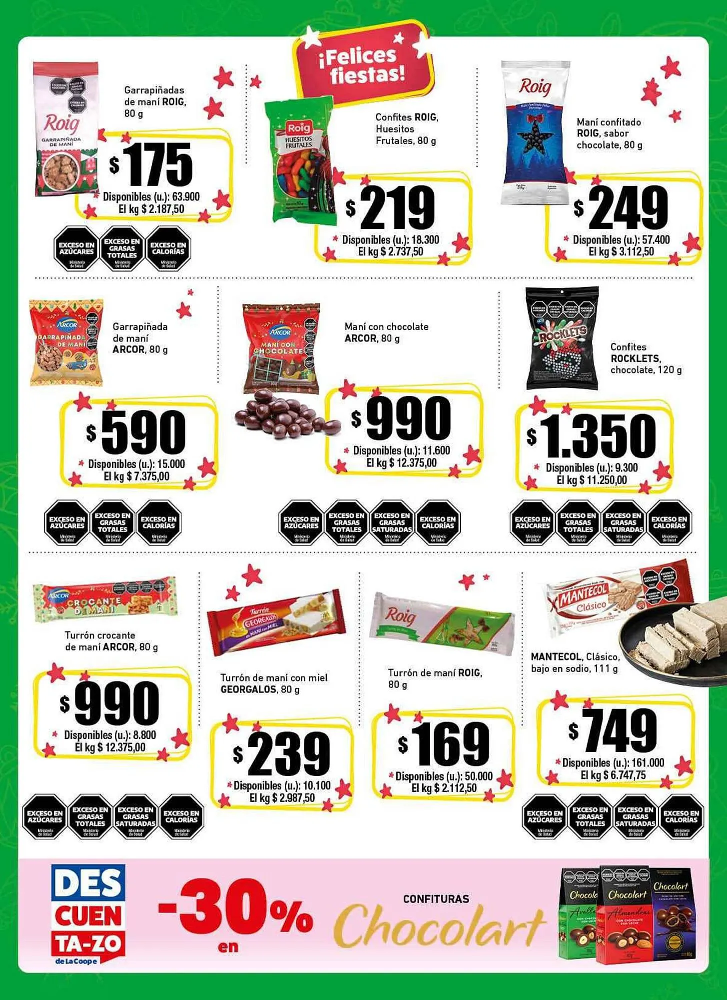 Ofertas de Catálogo Cooperativa Obrera 7 de diciembre al 11 de diciembre 2023 - Página 2 del catálogo