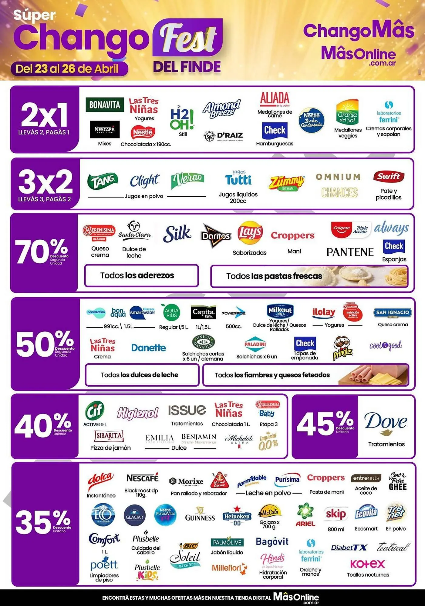 Ofertas de Catálogo Changomas 24 de abril al 26 de abril 2026 - Página 2 del catálogo