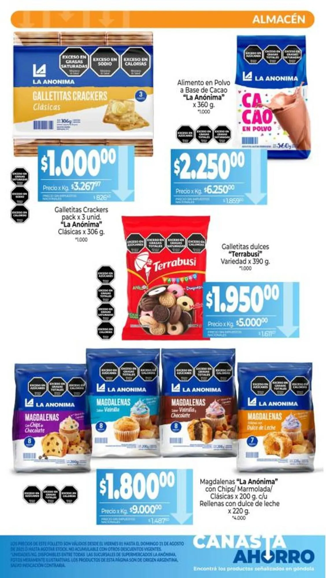 Ofertas de Catálogo La Anonima 8 de agosto al 31 de agosto 2025 - Página 7 del catálogo