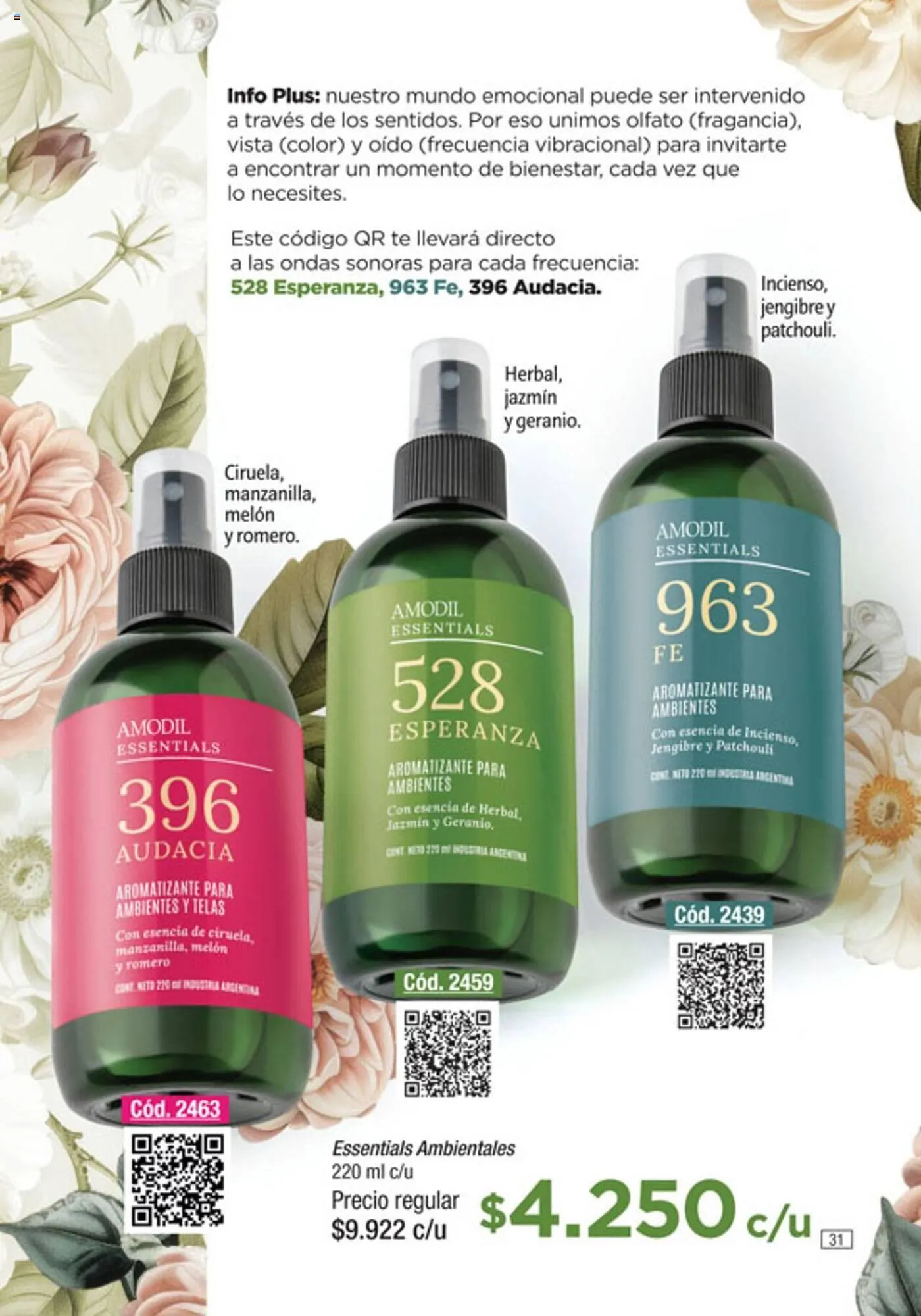 Ofertas de Catálogo Amodil 2 de octubre al 15 de octubre 2024 - Página 31 del catálogo