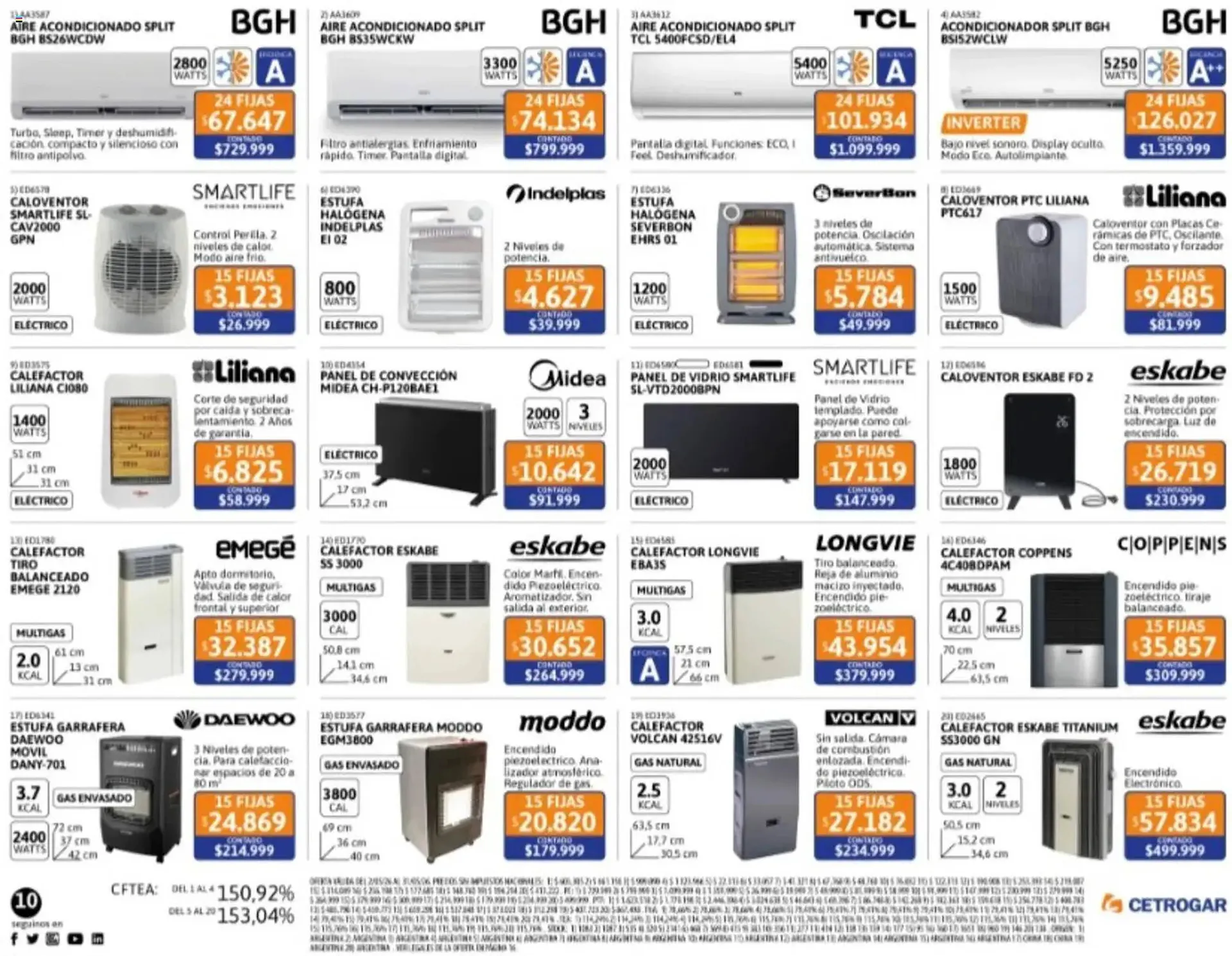 Ofertas de Catálogo Cetrogar 6 de mayo al 1 de junio 2026 - Página 12 del catálogo