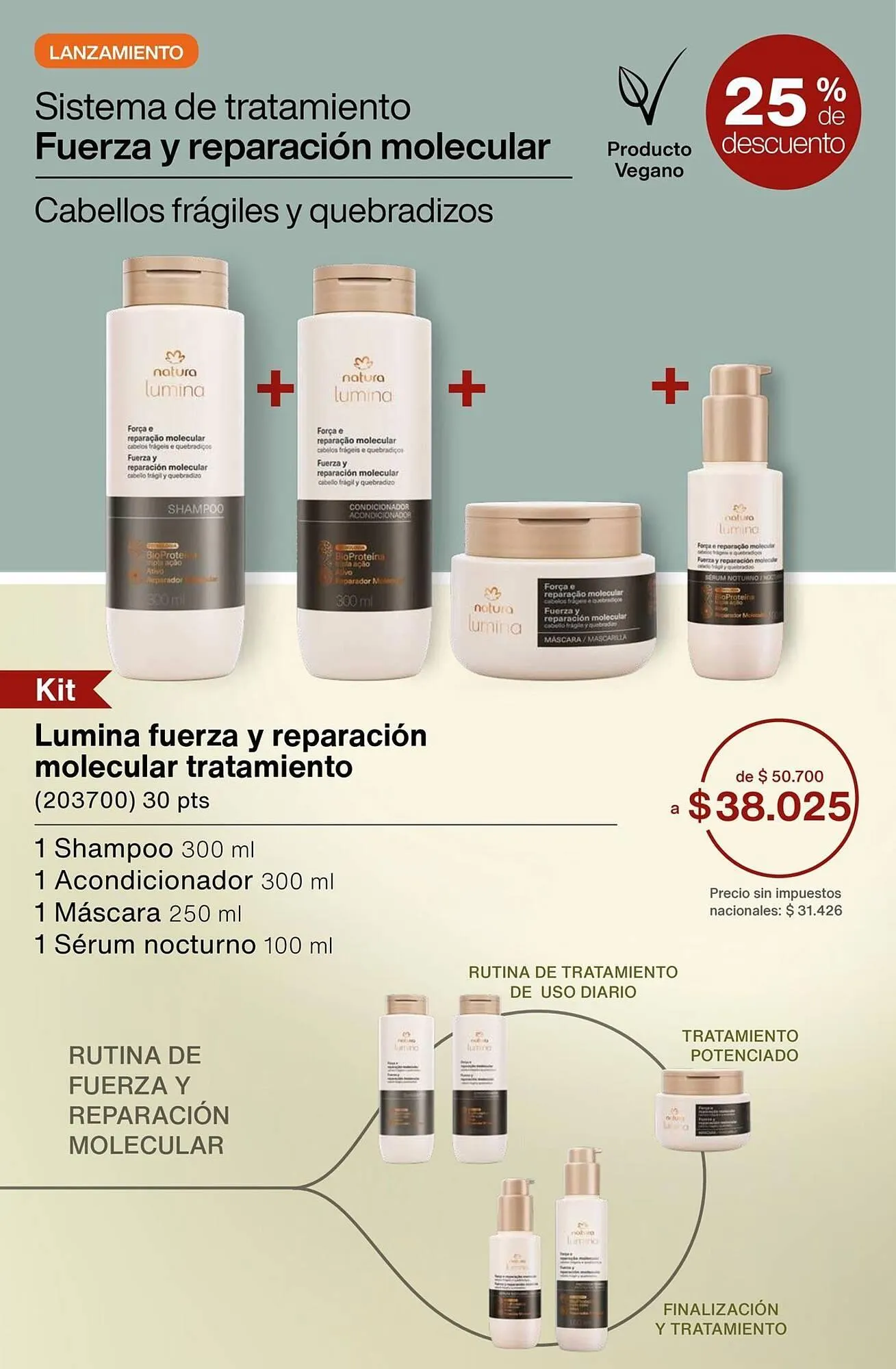 Ofertas de Catálogo Natura 1 de octubre al 31 de diciembre 2025 - Página 222 del catálogo