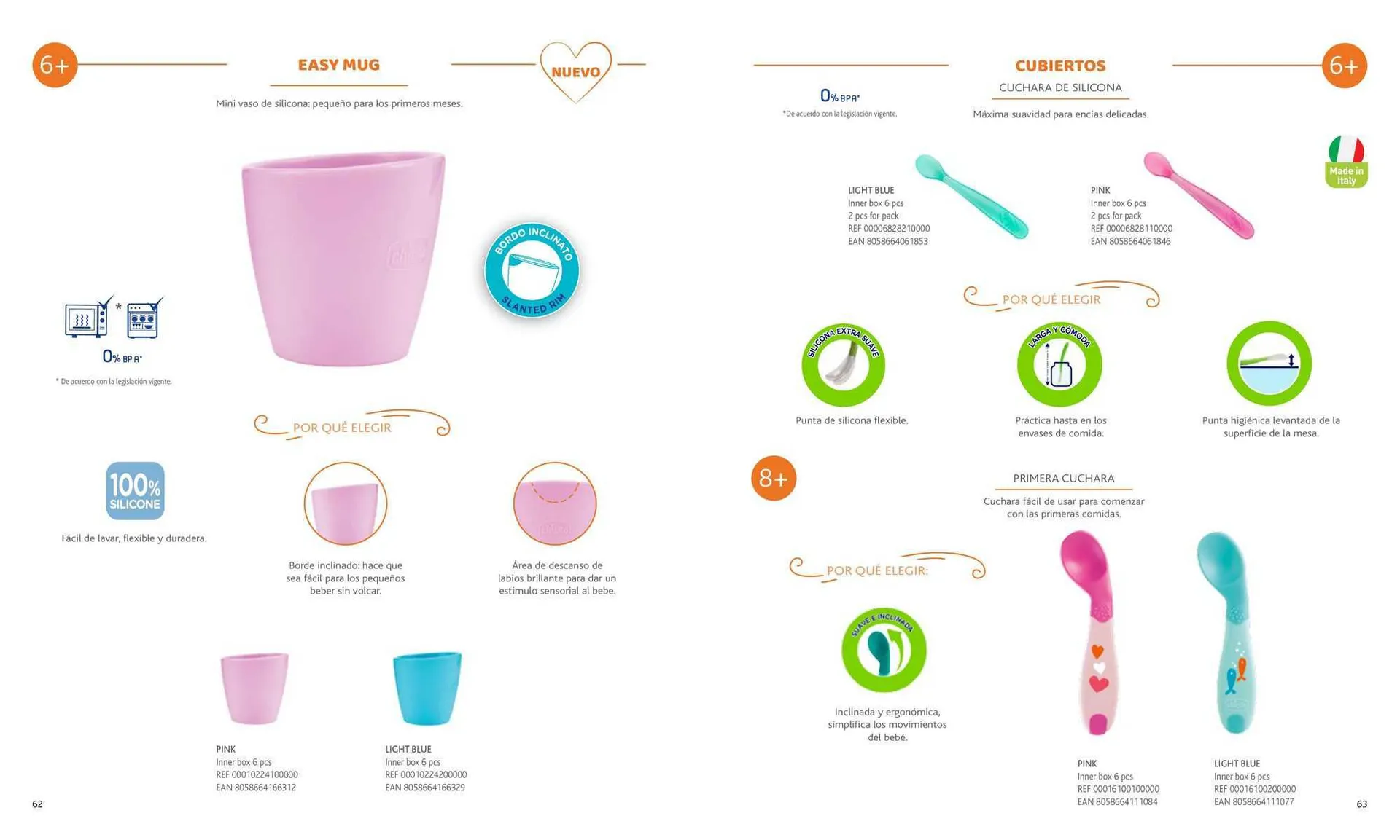 Ofertas de Catálogo Chicco 27 de septiembre al 31 de diciembre 2023 - Página 33 del catálogo