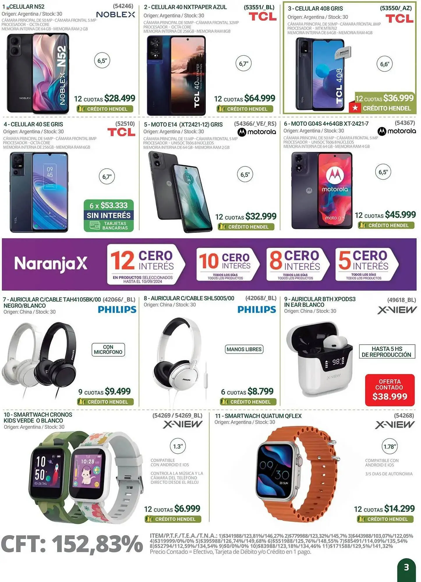 Ofertas de Catálogo Hendel 7 de enero al 18 de enero 2025 - Página 3 del catálogo