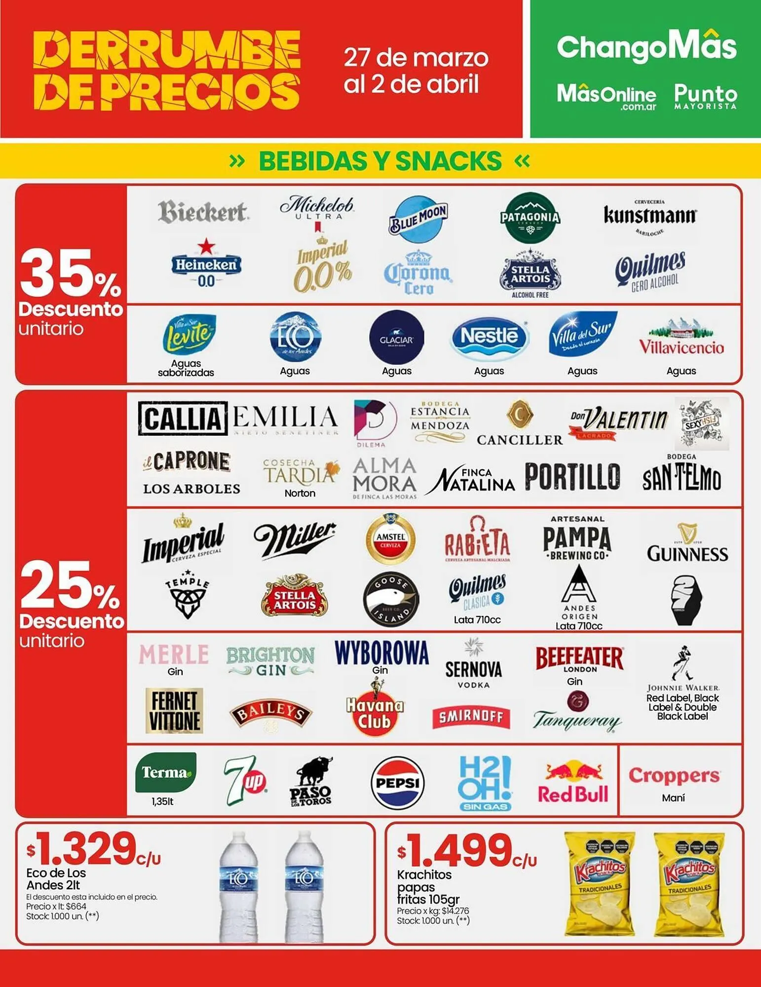 Ofertas de Catálogo Punto Mayorista 27 de marzo al 2 de abril 2025 - Página 2 del catálogo