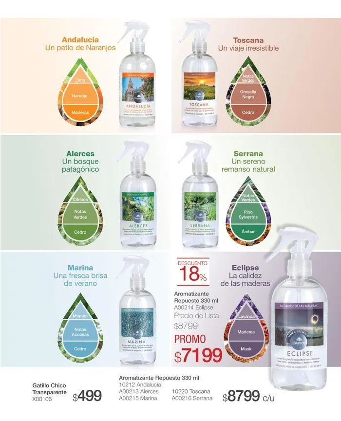 Ofertas de Catálogo Mayo - Junio Biogreen #3 12 de junio al 30 de junio 2024 - Página 21 del catálogo