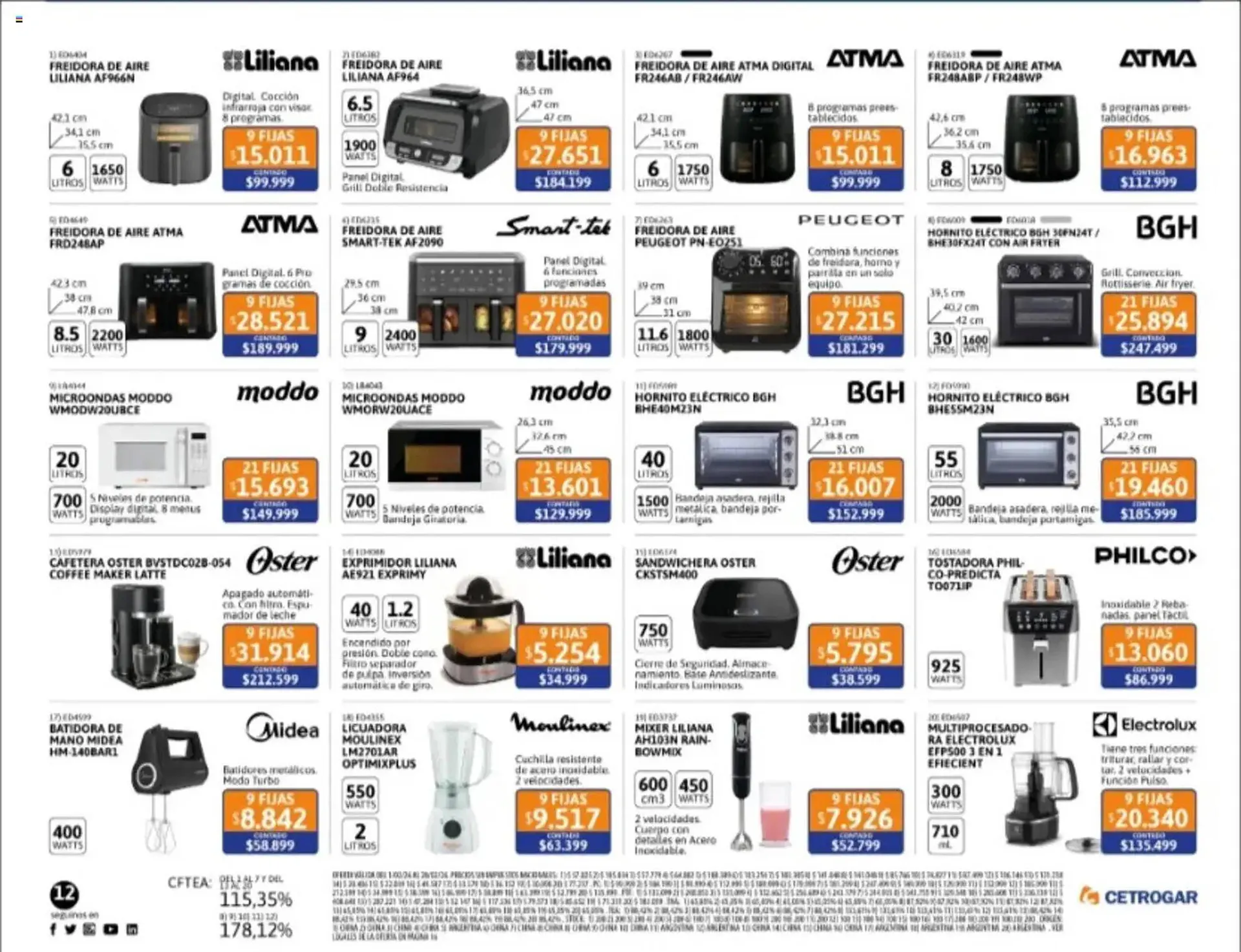 Ofertas de Catálogo Cetrogar 1 de febrero al 28 de febrero 2026 - Página 12 del catálogo
